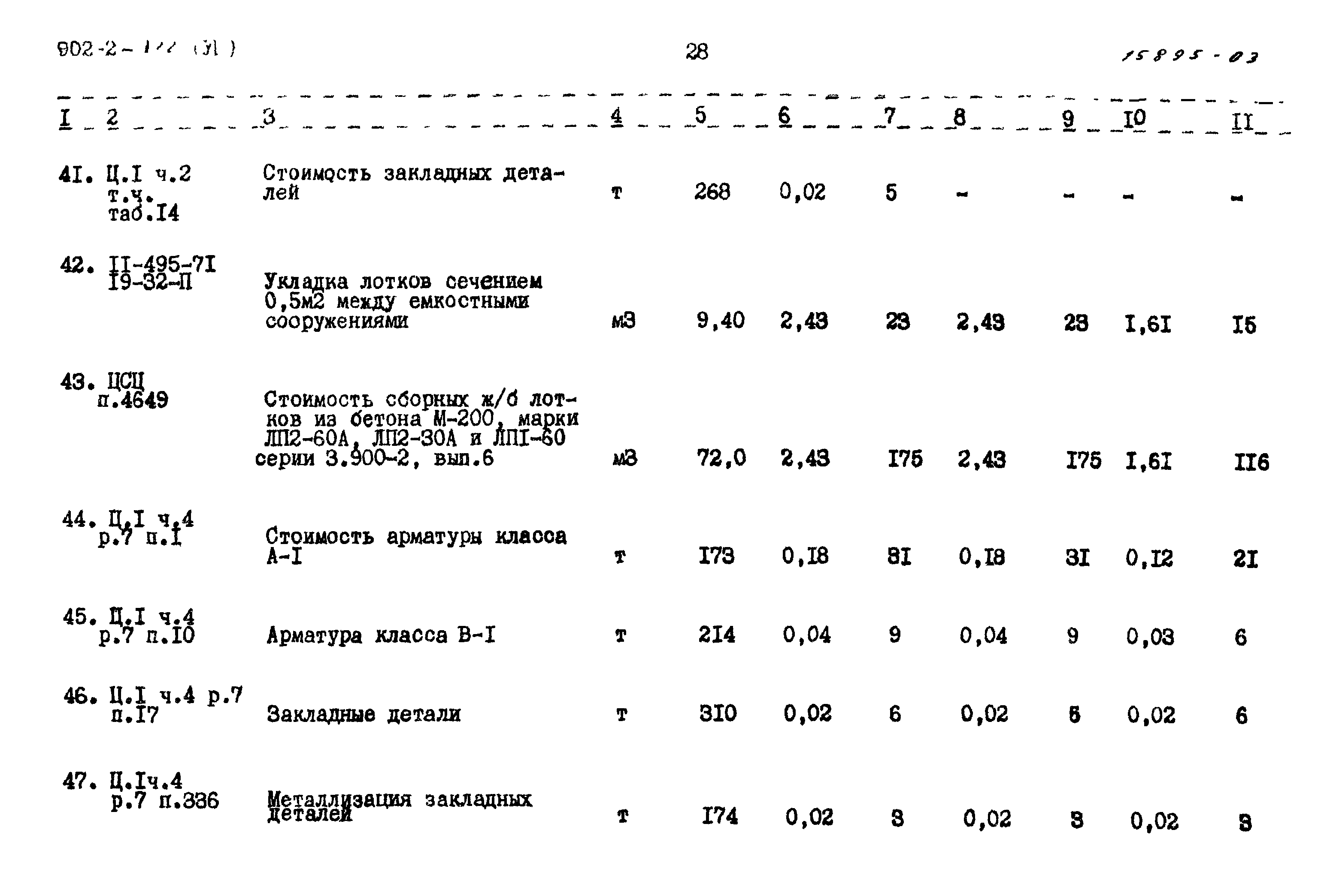Типовой проект 902-2-322