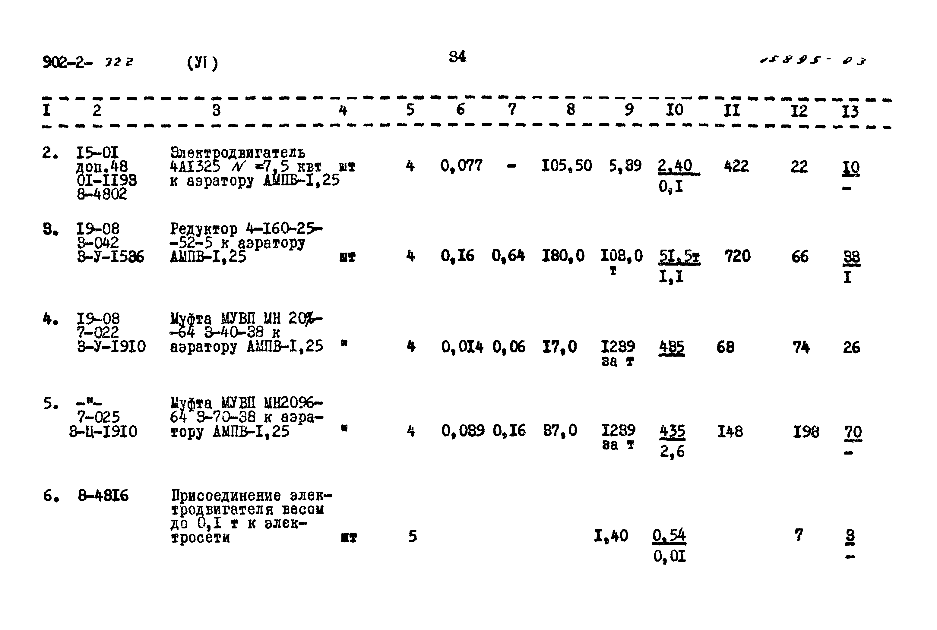 Типовой проект 902-2-322