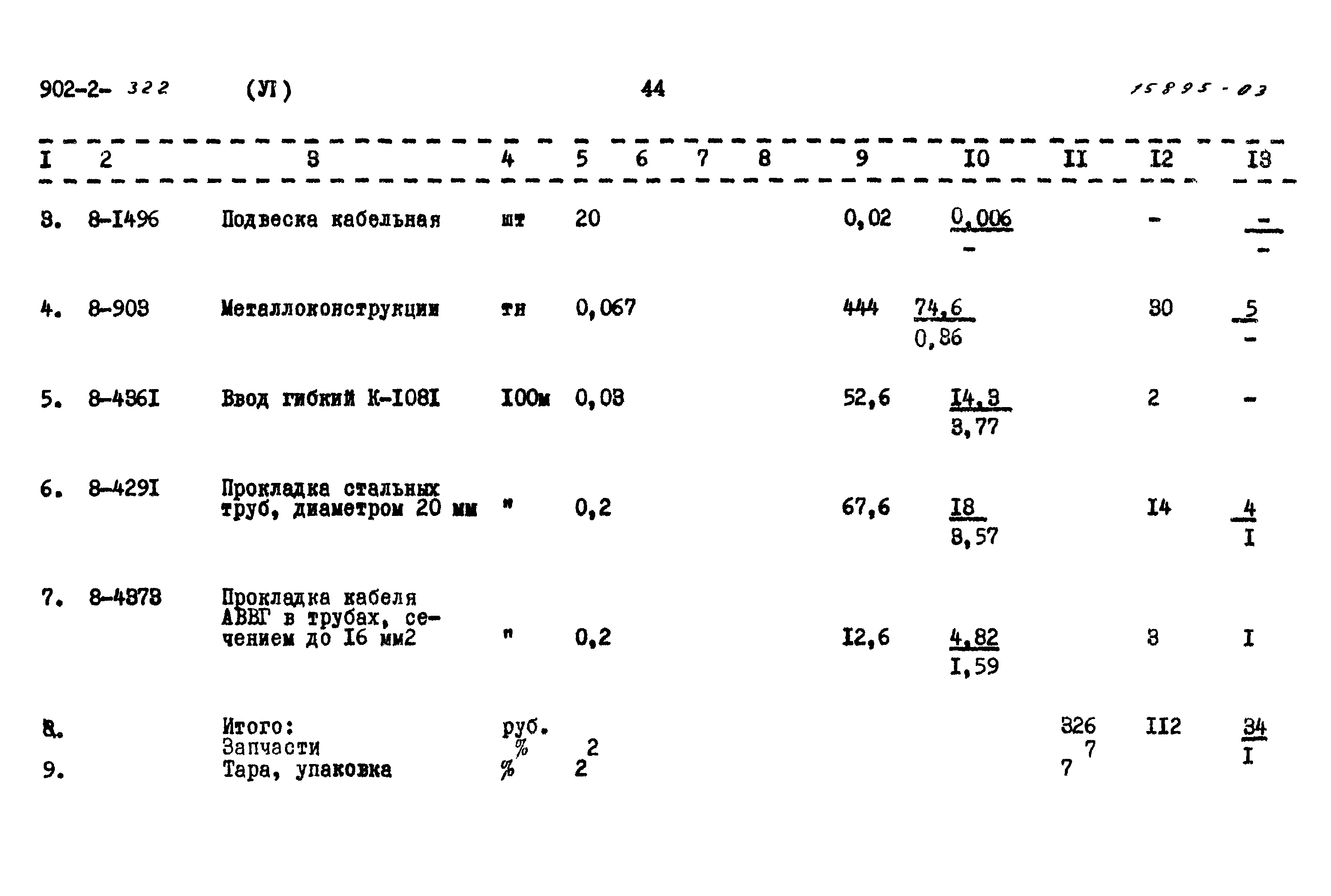 Типовой проект 902-2-322