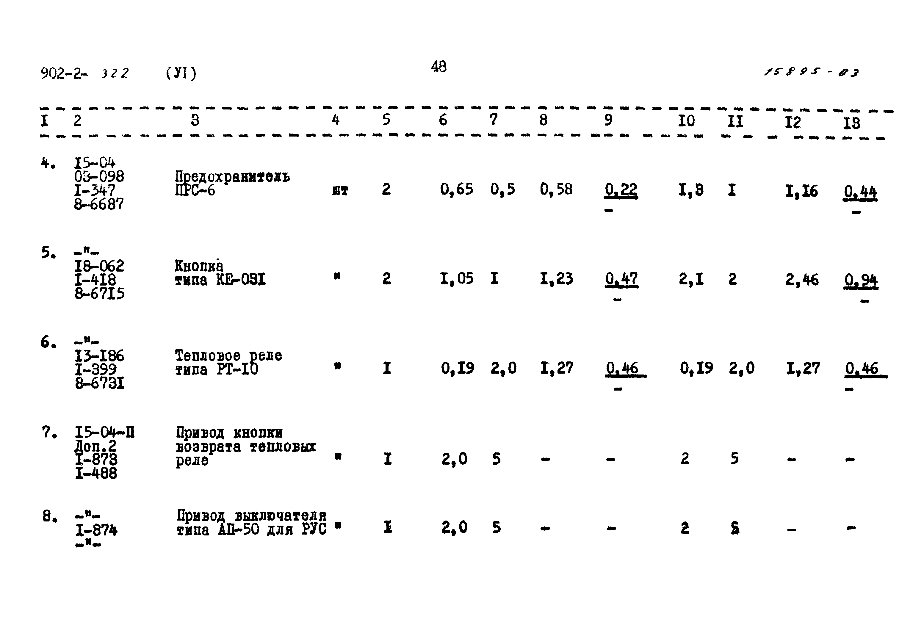 Типовой проект 902-2-322