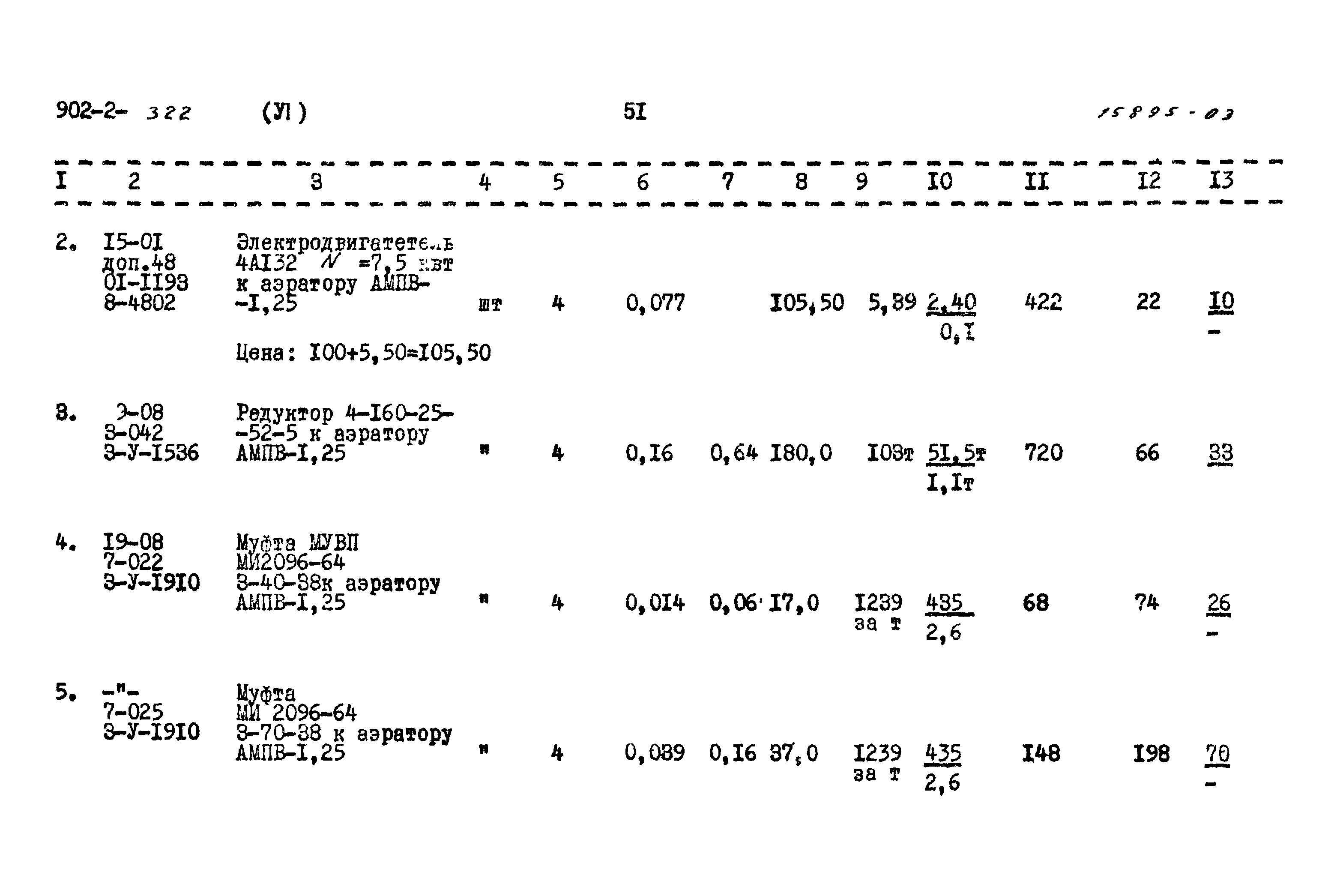 Типовой проект 902-2-322