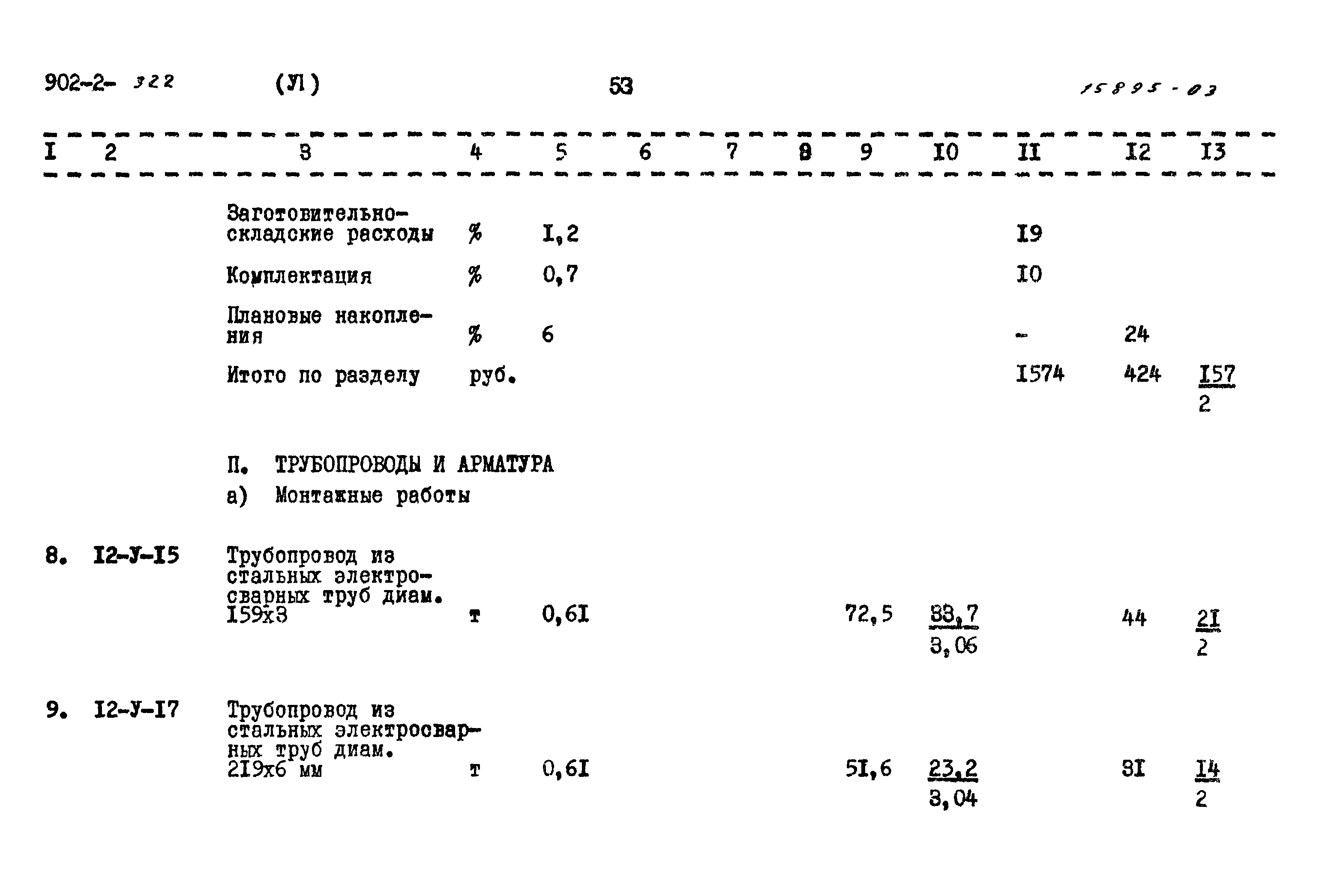 Типовой проект 902-2-322