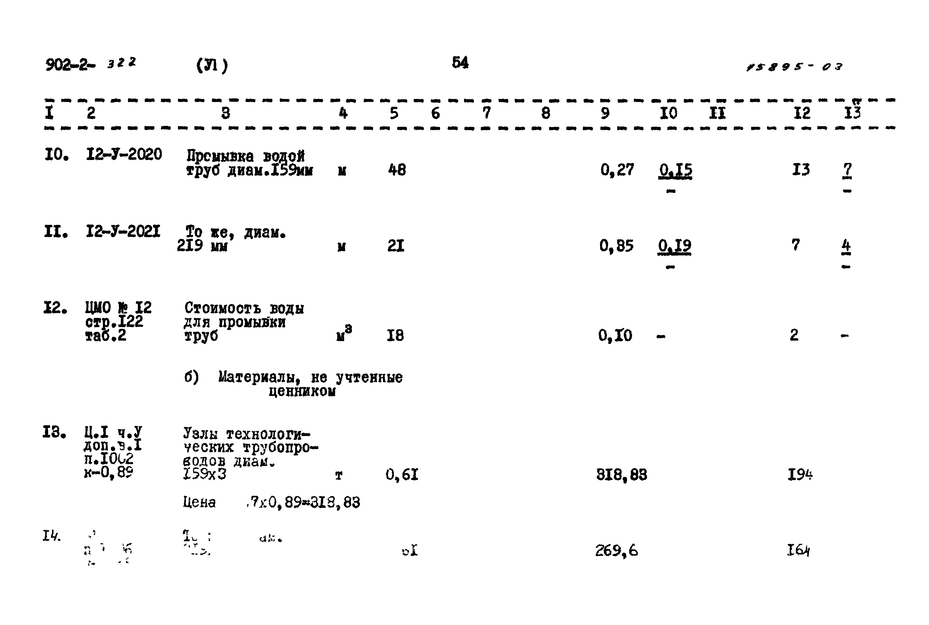 Типовой проект 902-2-322