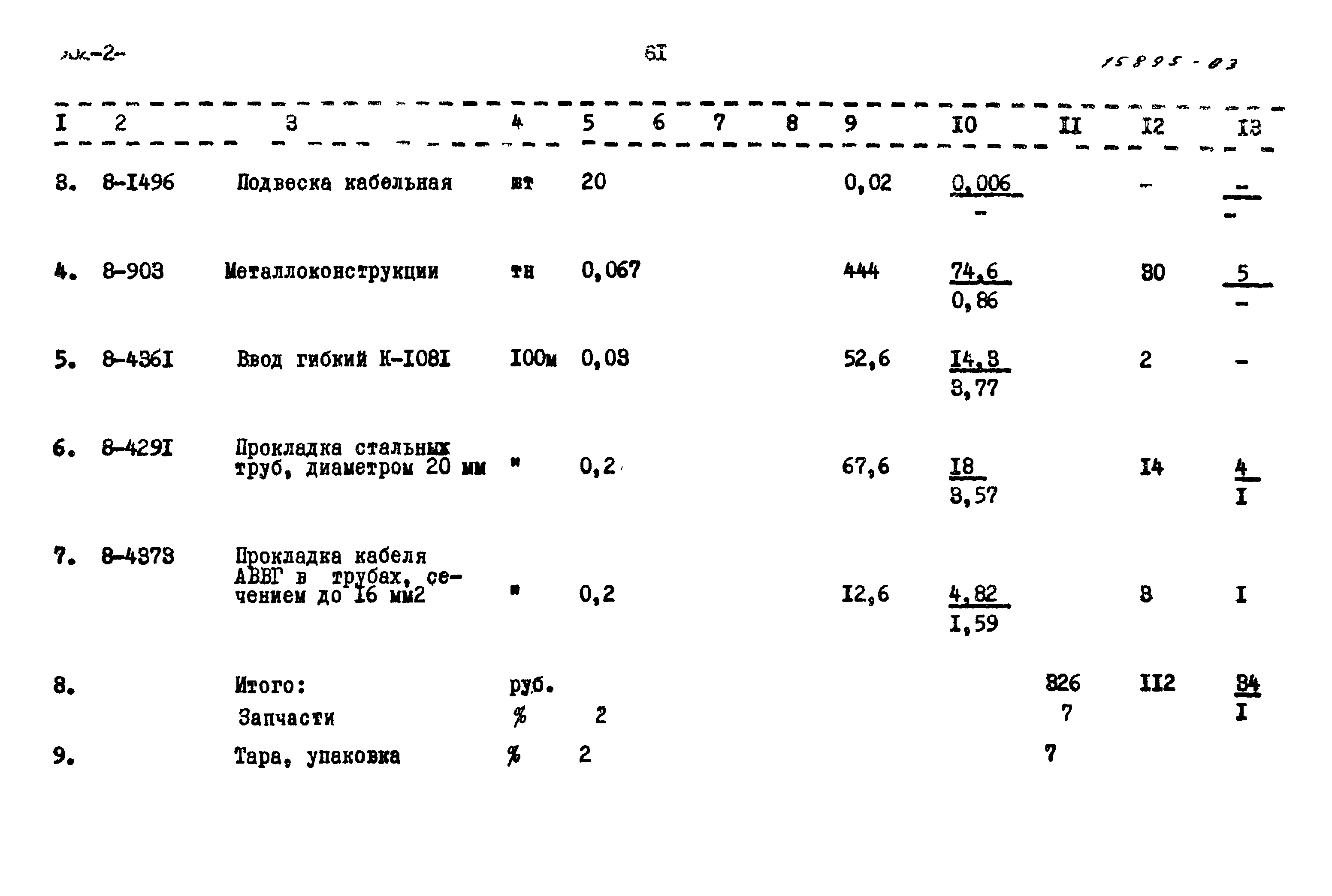 Типовой проект 902-2-322