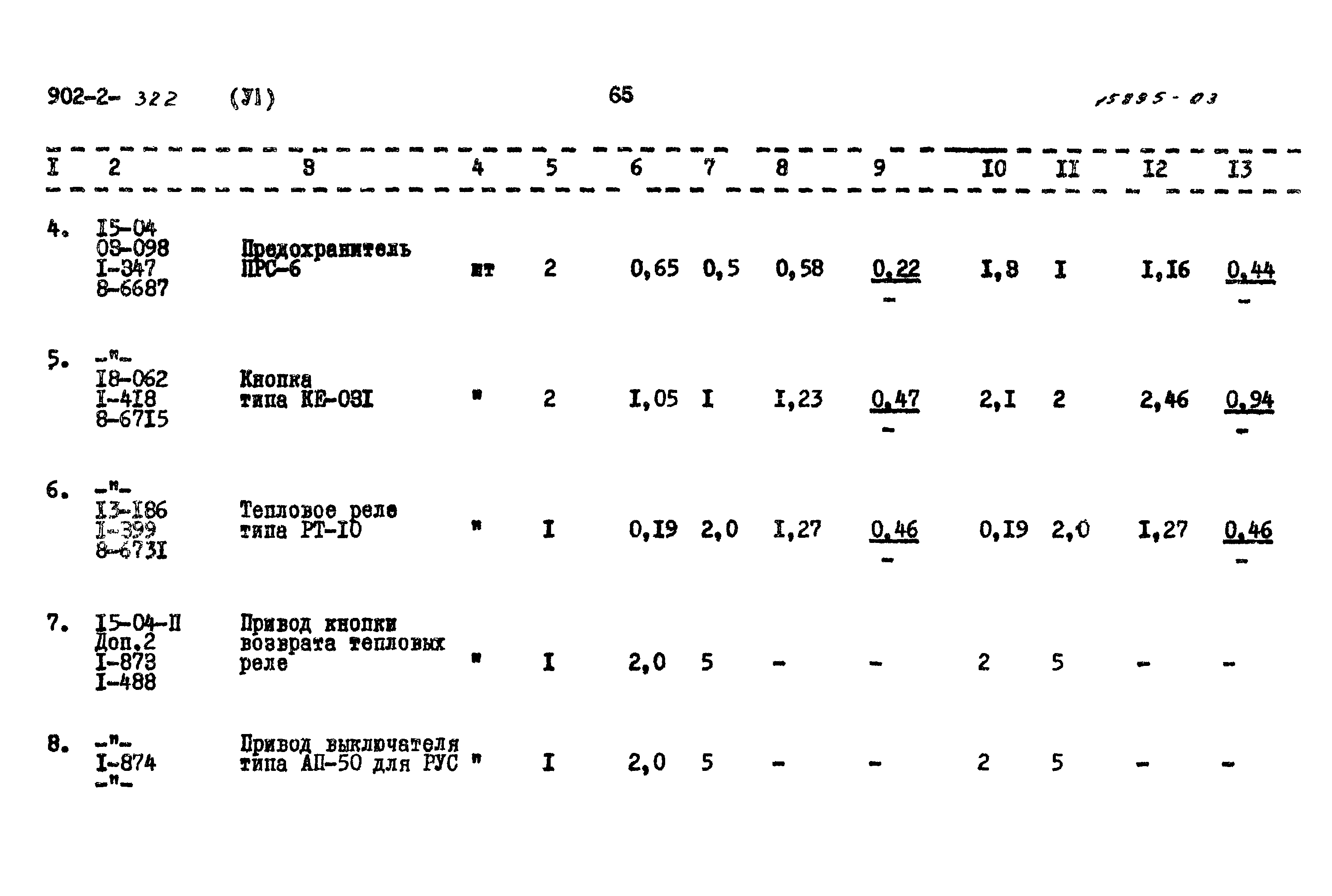 Типовой проект 902-2-322