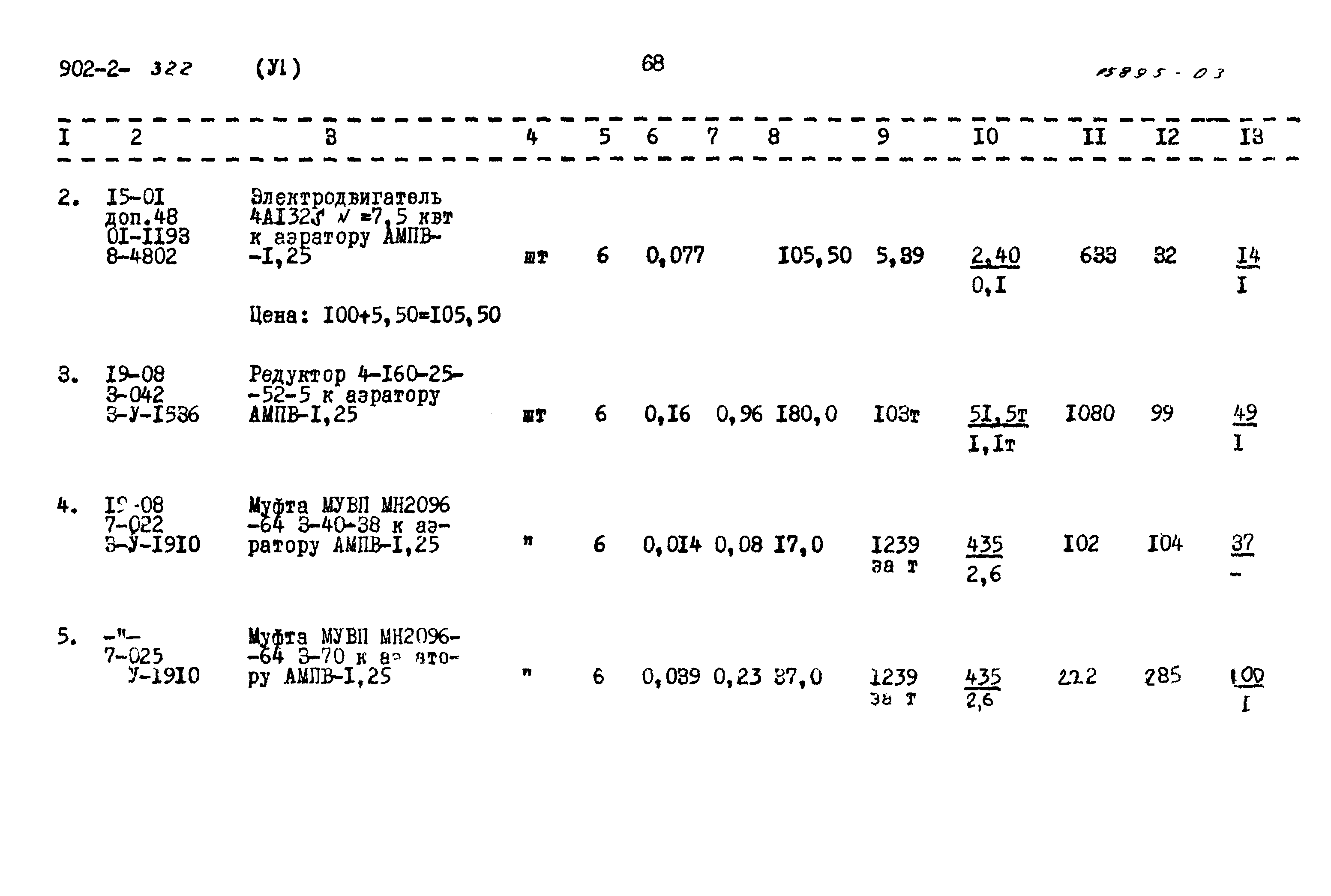 Типовой проект 902-2-322