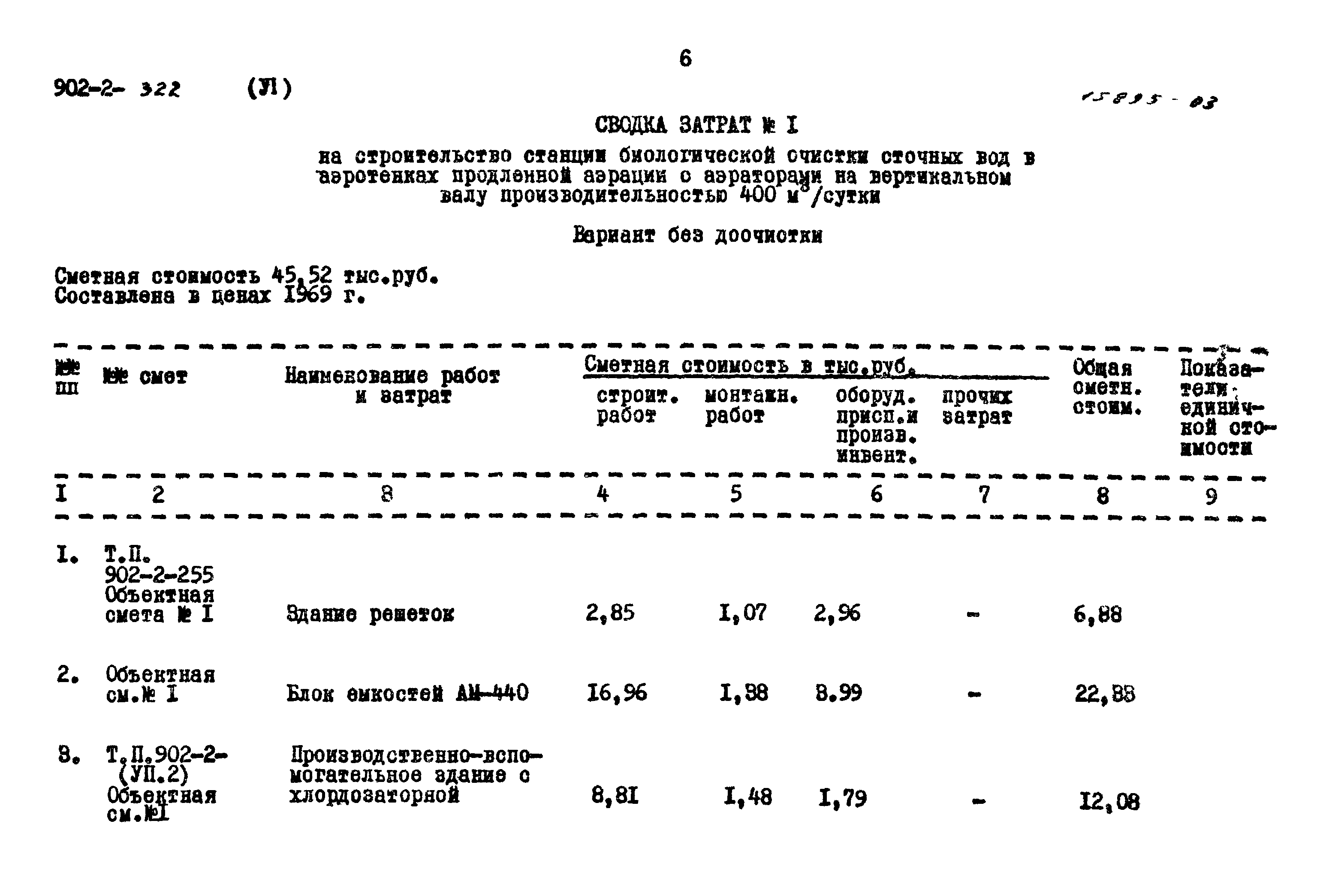 Типовой проект 902-2-322