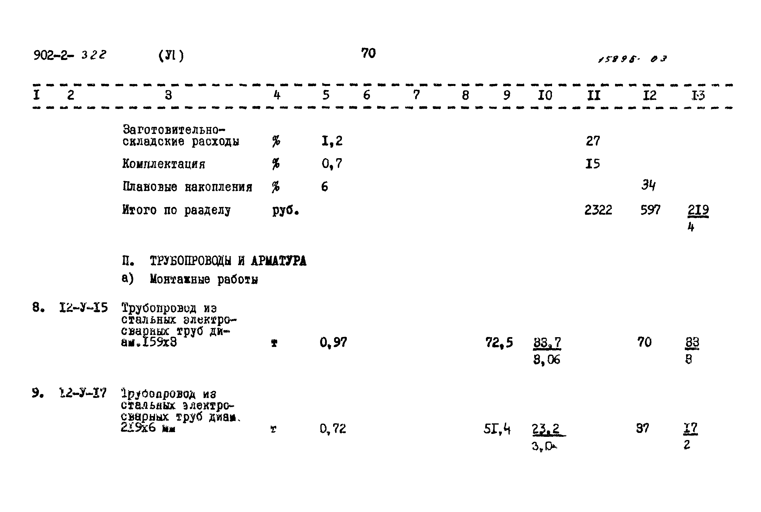 Типовой проект 902-2-322