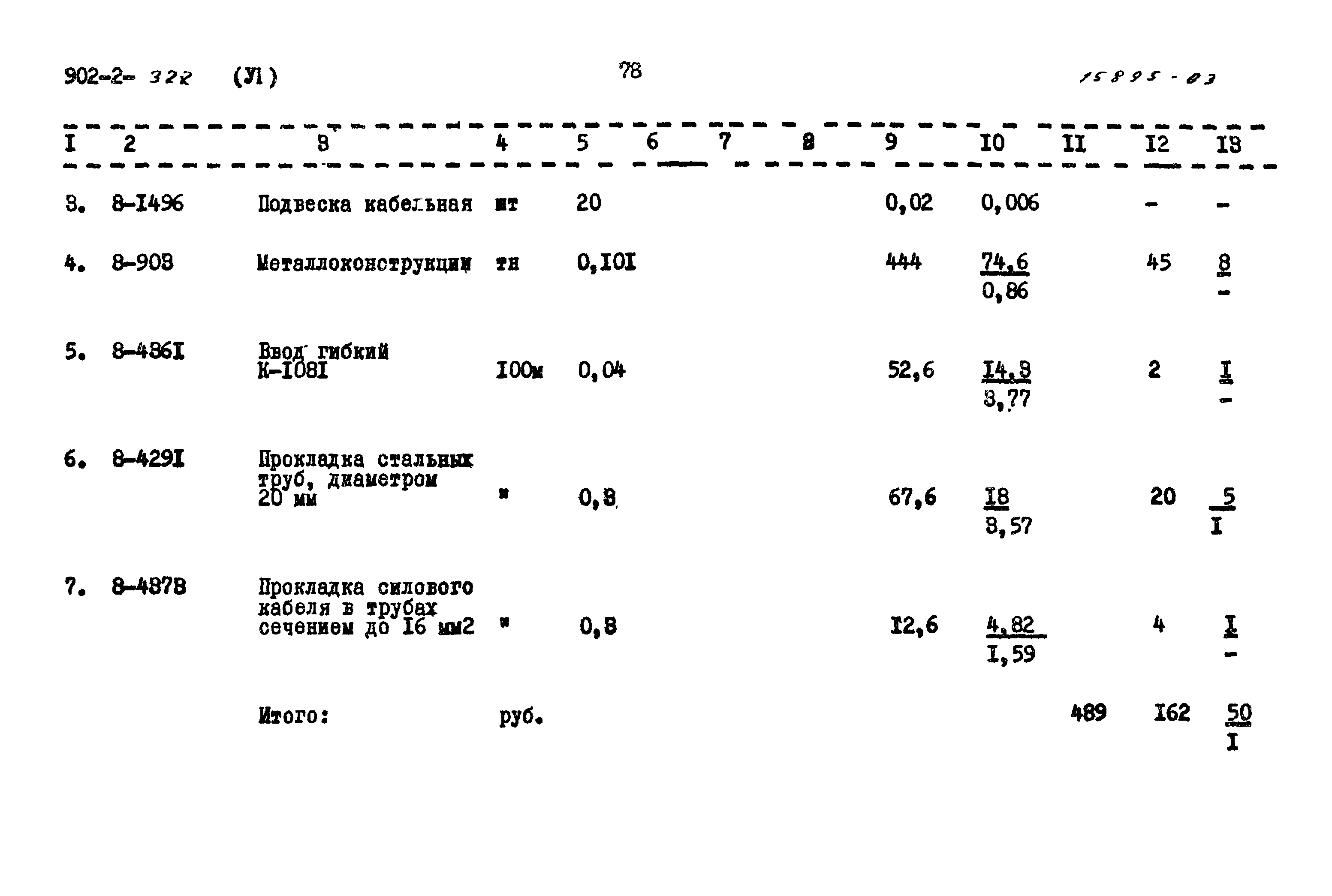 Типовой проект 902-2-322
