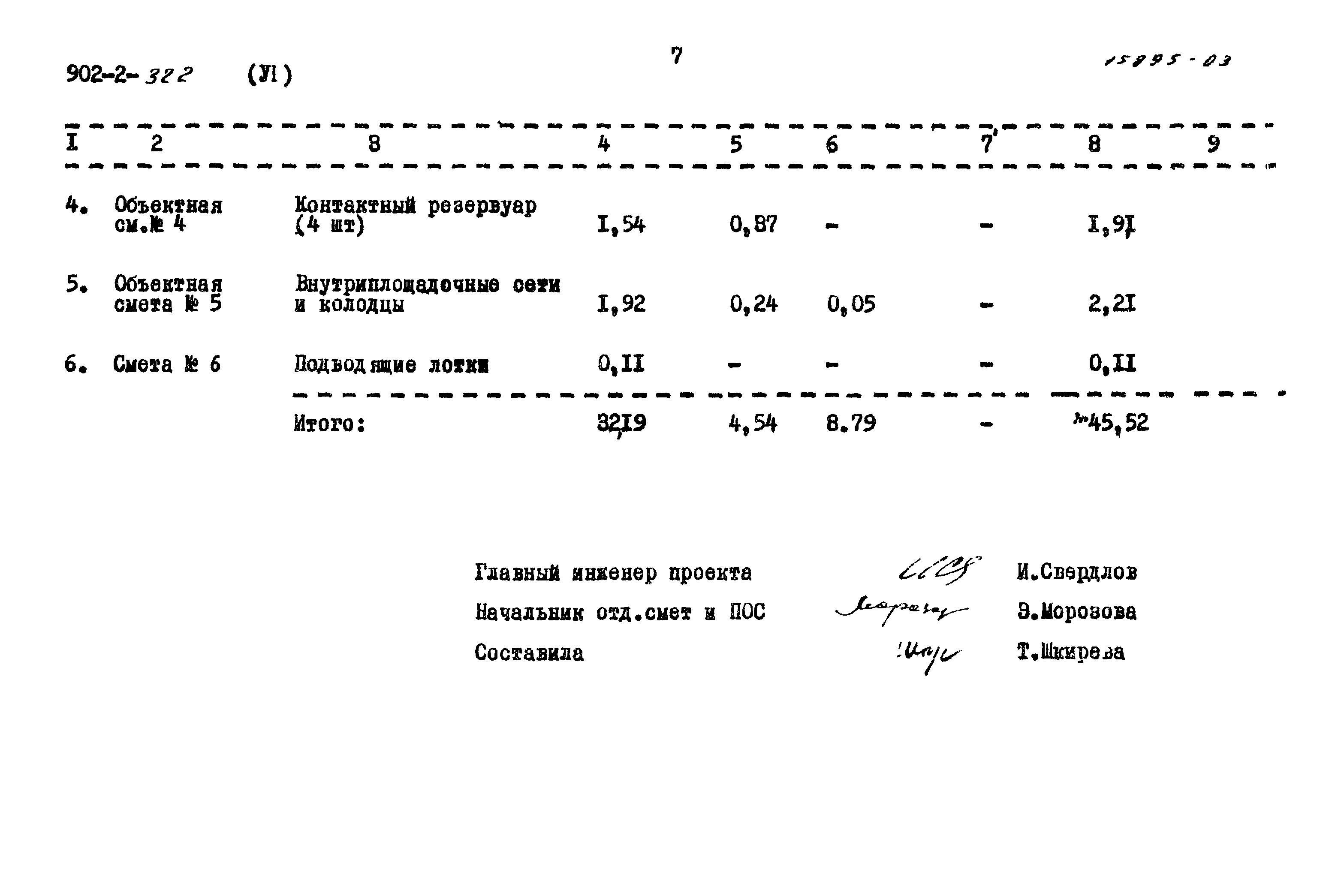 Типовой проект 902-2-322
