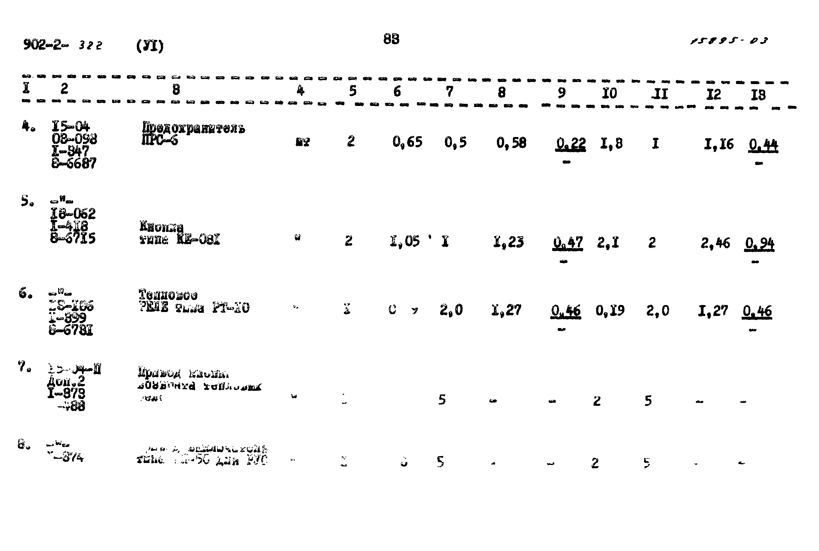 Типовой проект 902-2-322