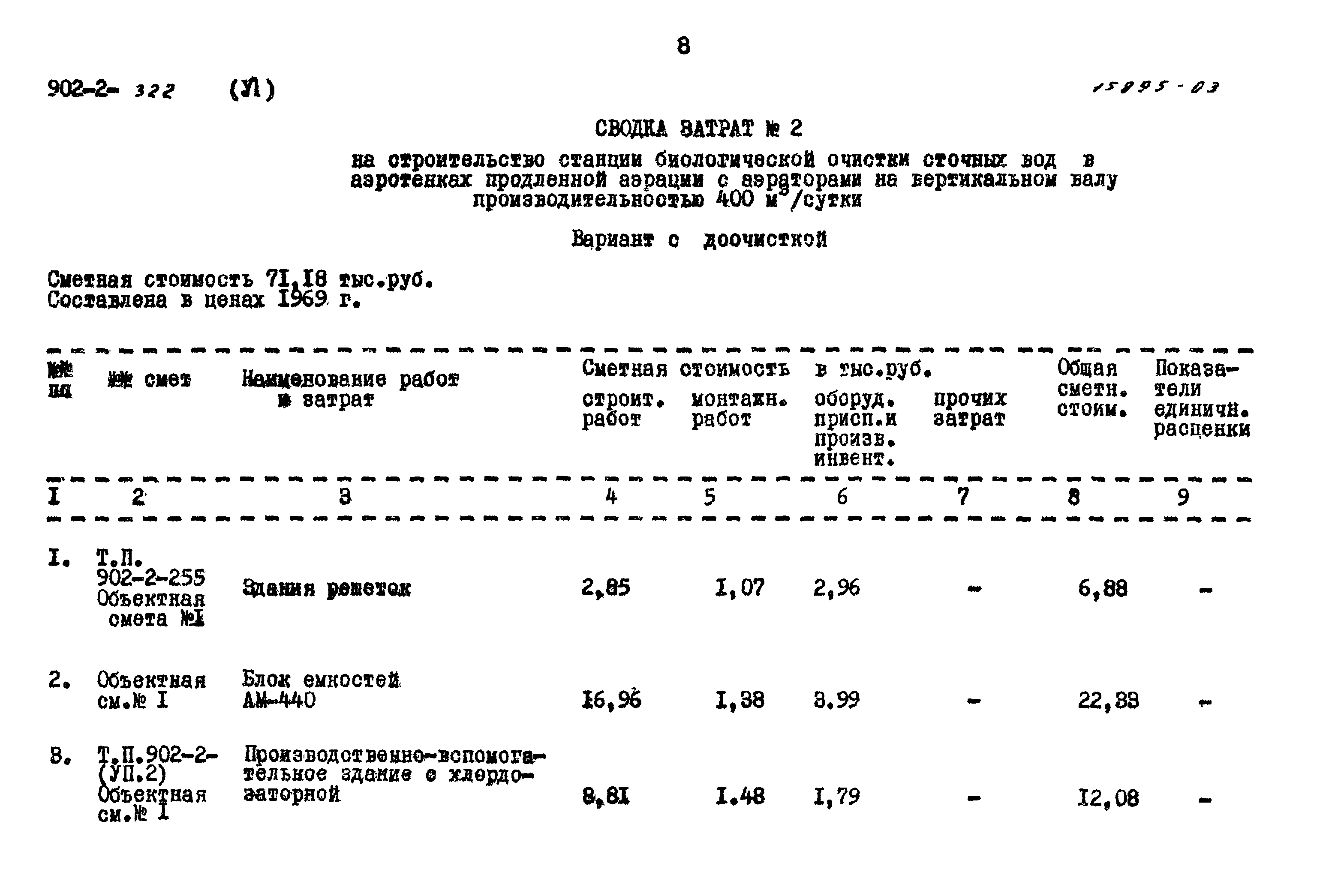 Типовой проект 902-2-322