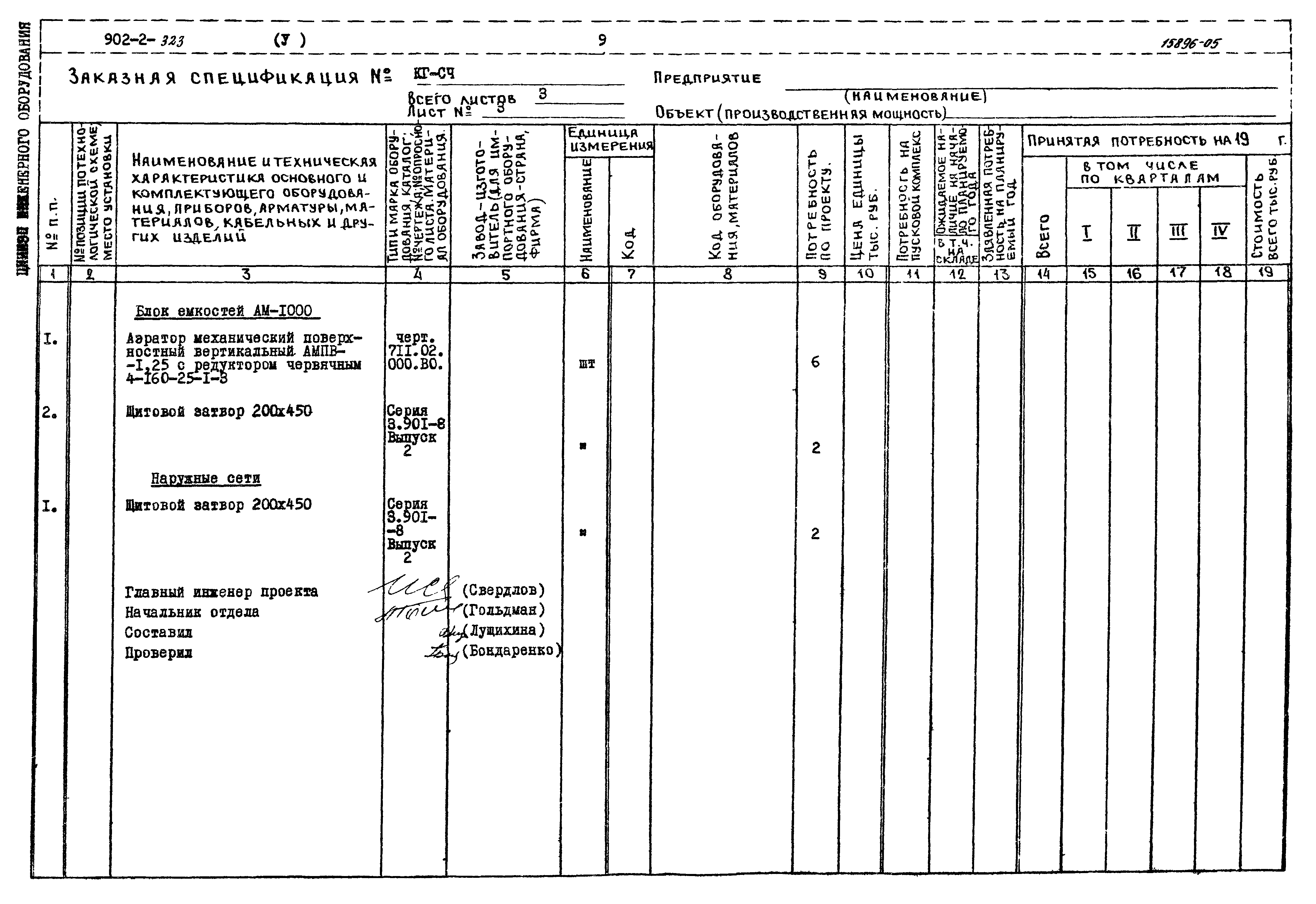 Типовой проект 902-2-322