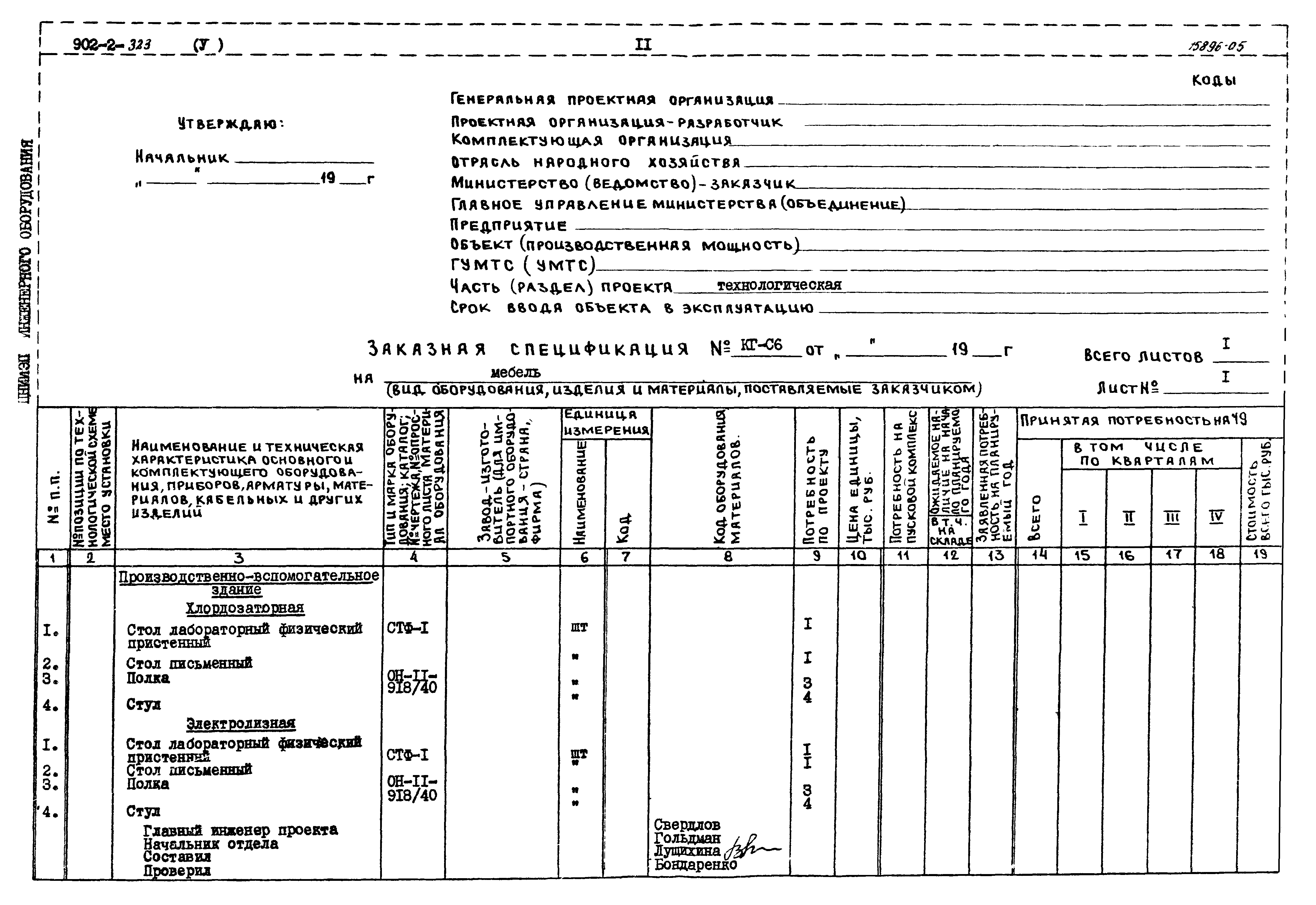 Типовой проект 902-2-322