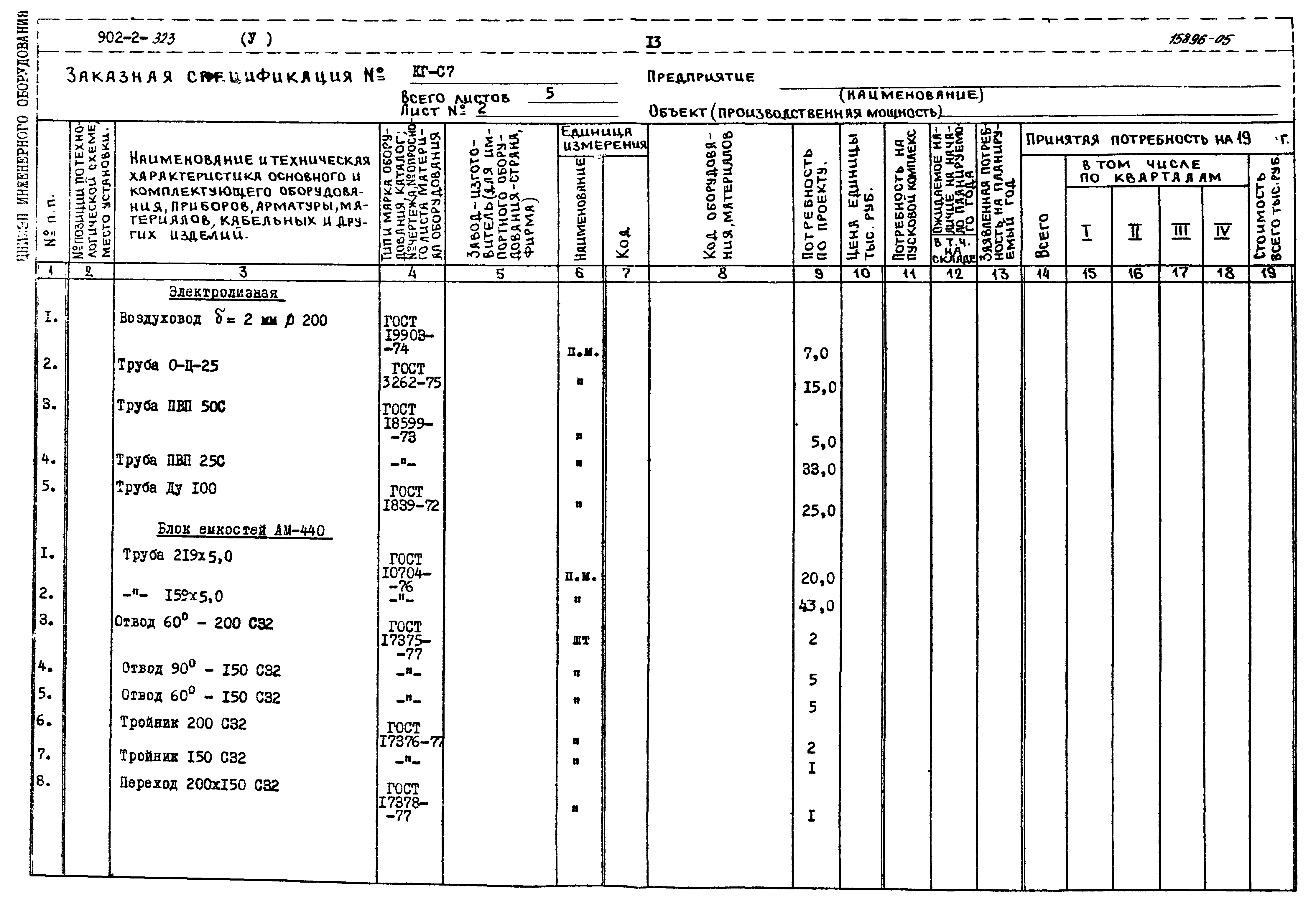 Типовой проект 902-2-322