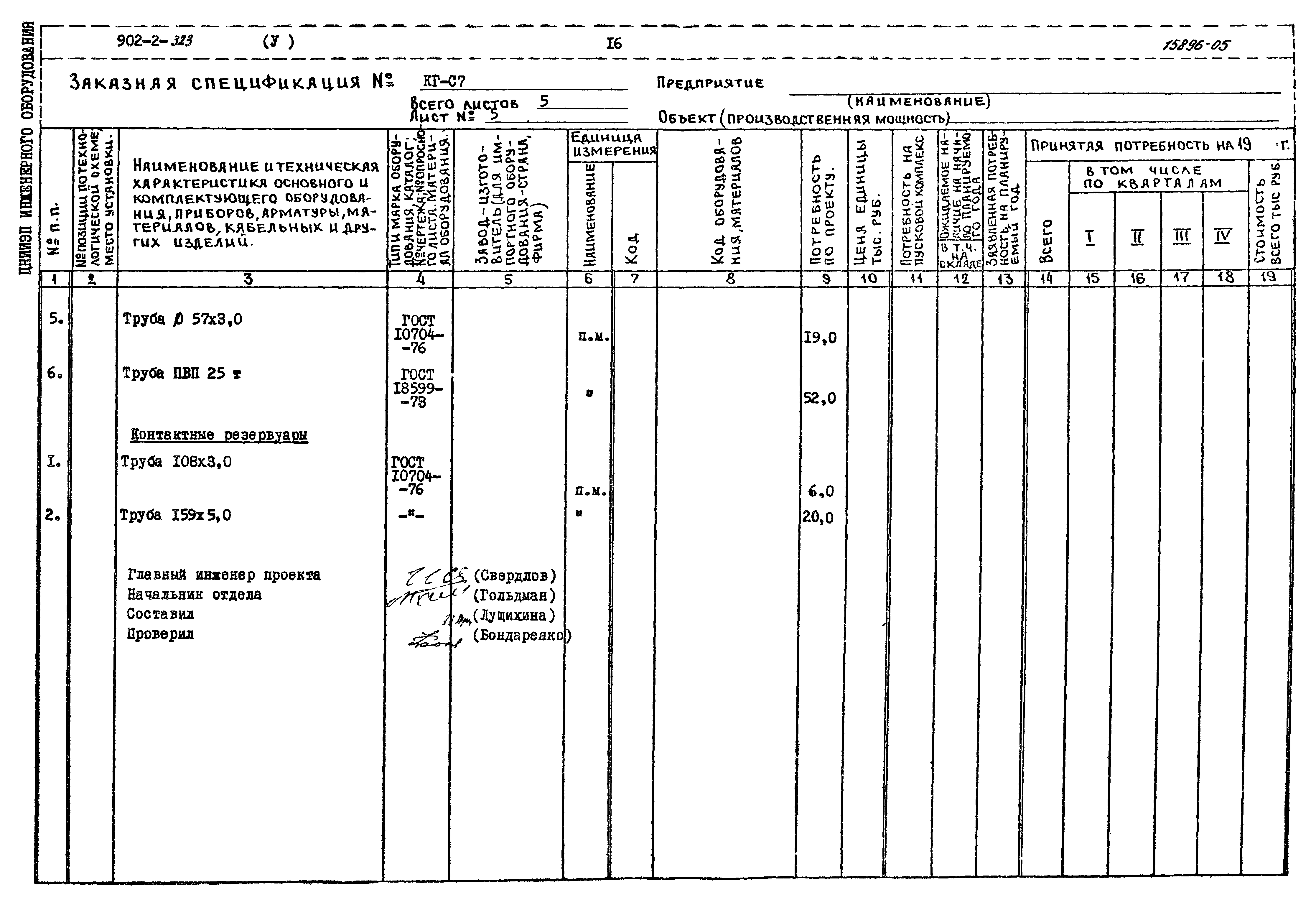 Типовой проект 902-2-322