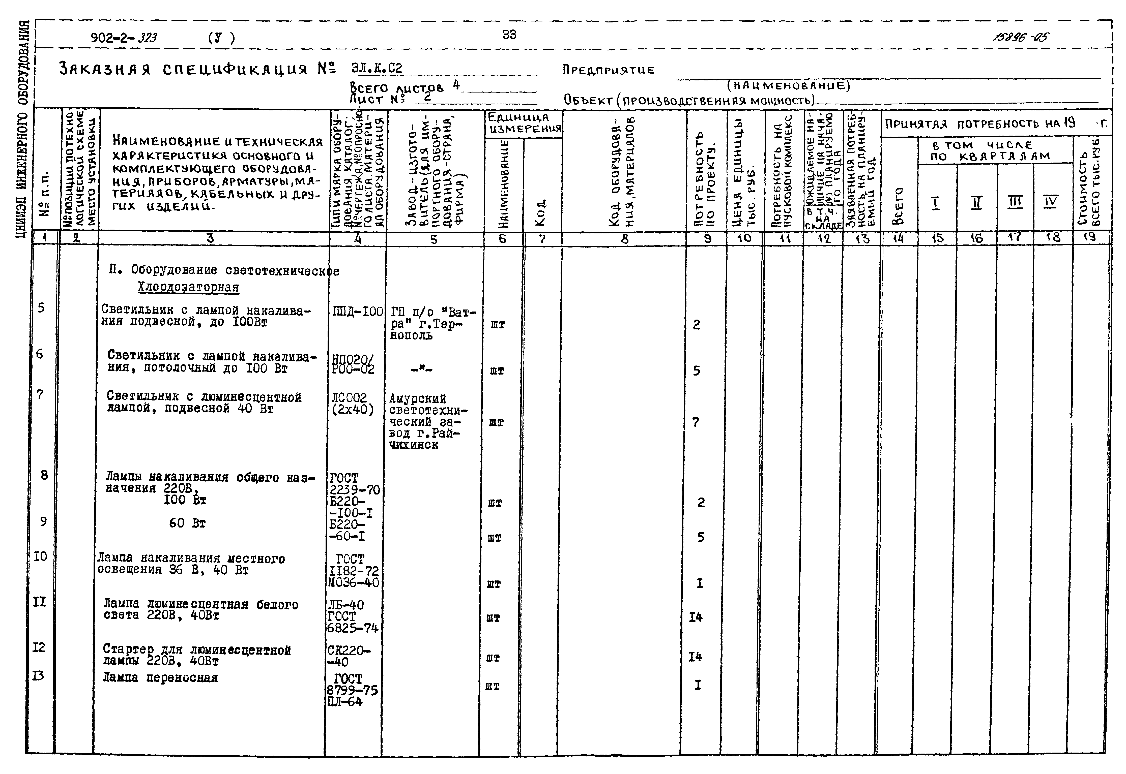 Типовой проект 902-2-322