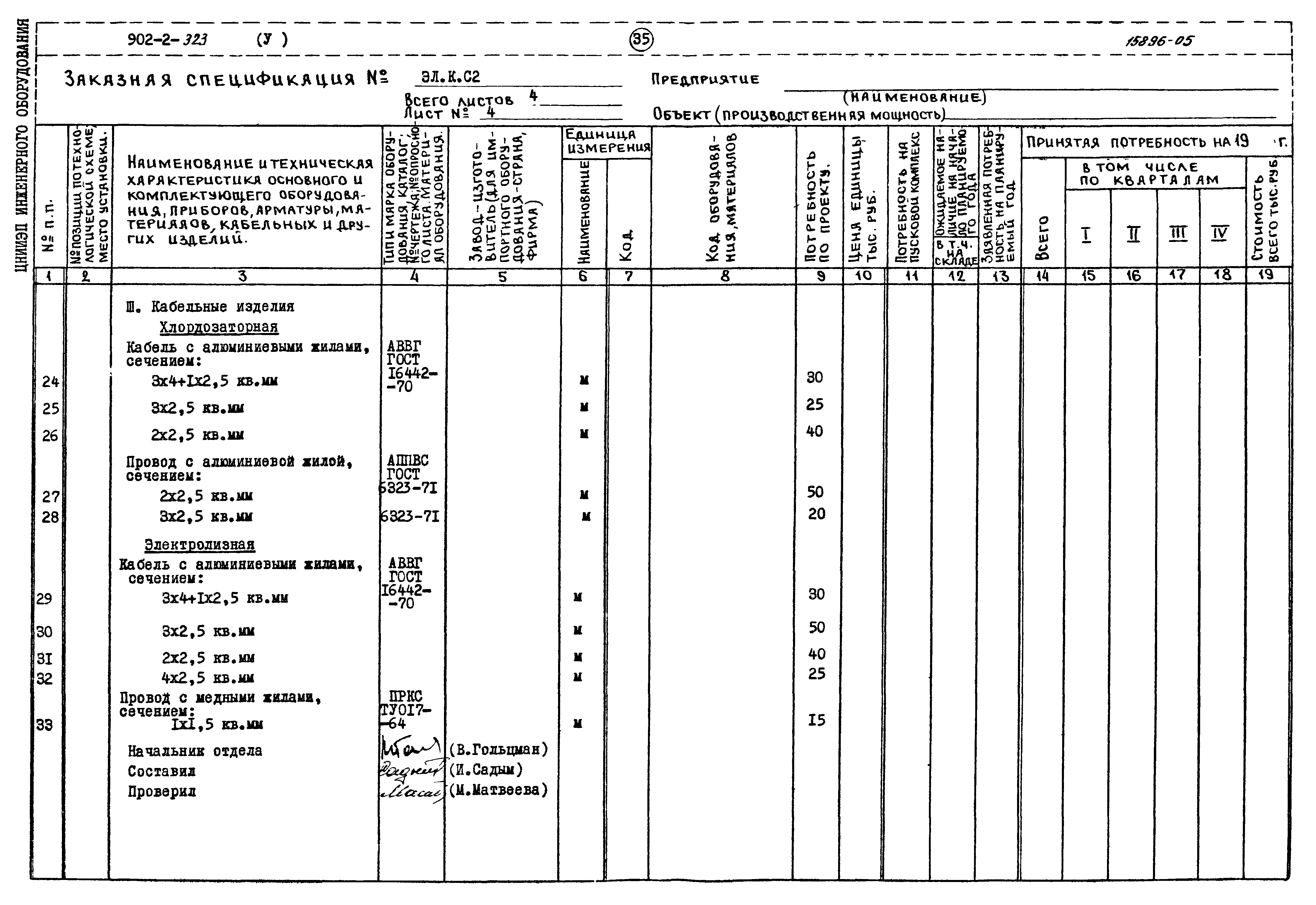 Типовой проект 902-2-322
