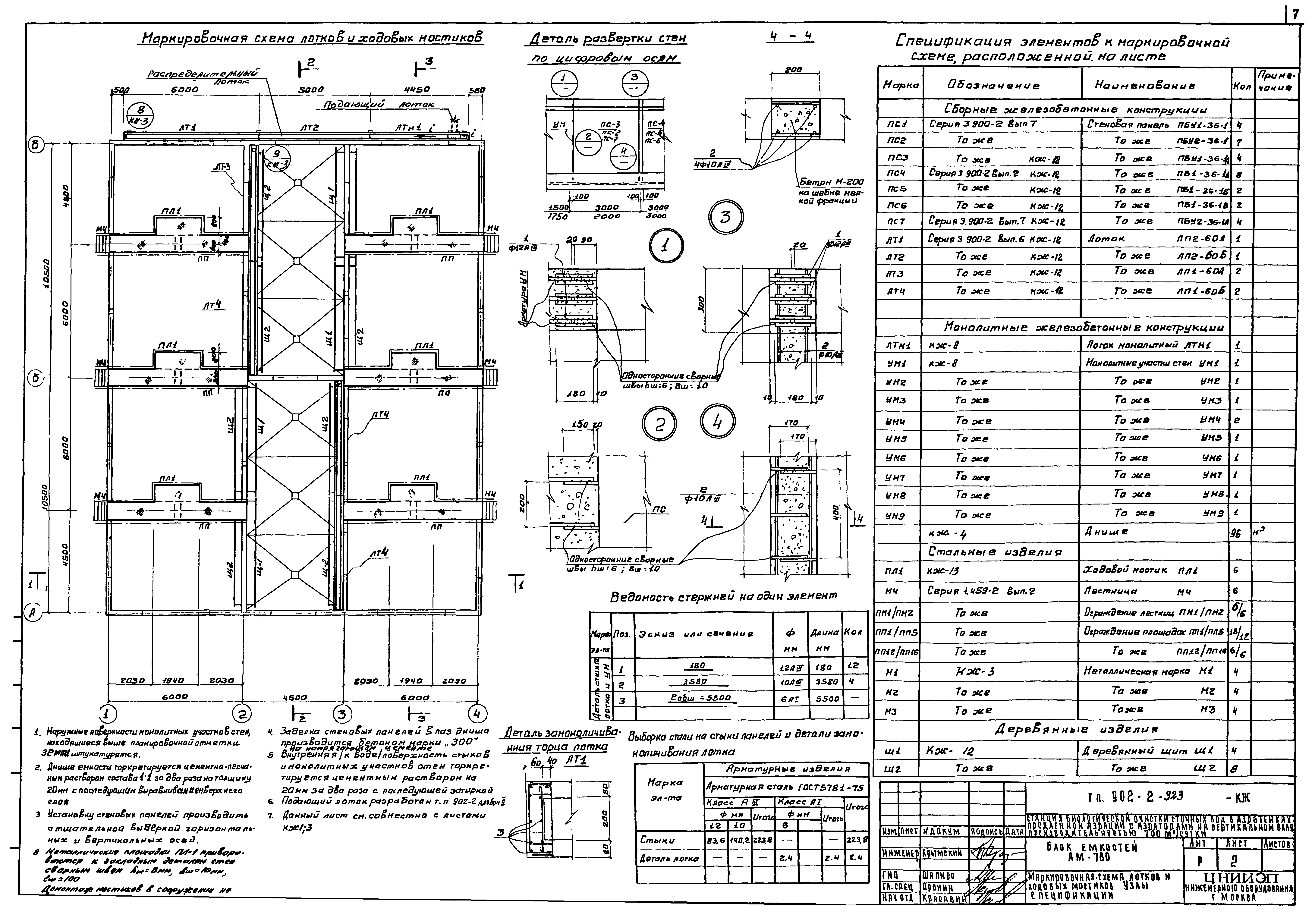 Типовой проект 902-2-322