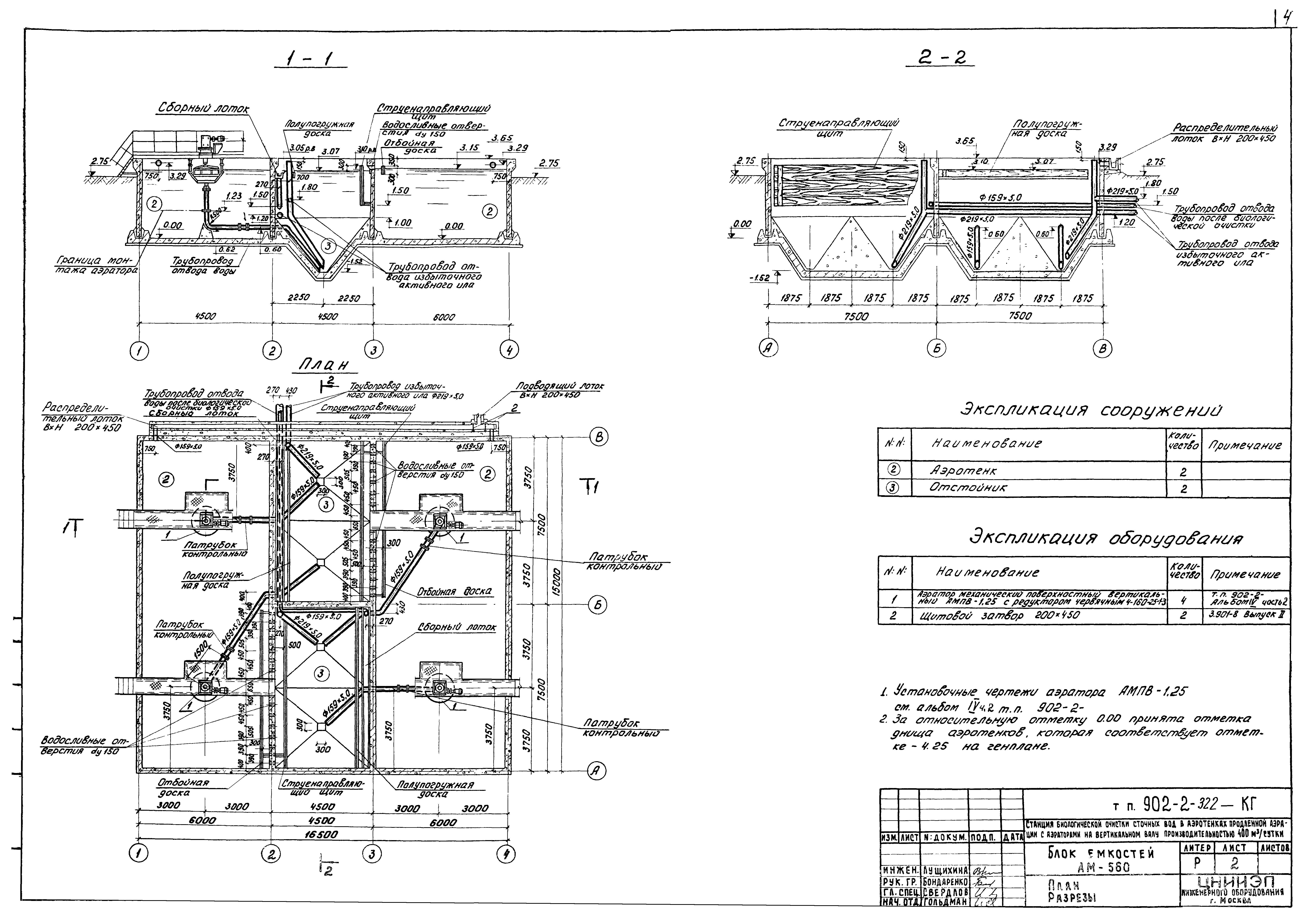 Типовой проект 902-2-322