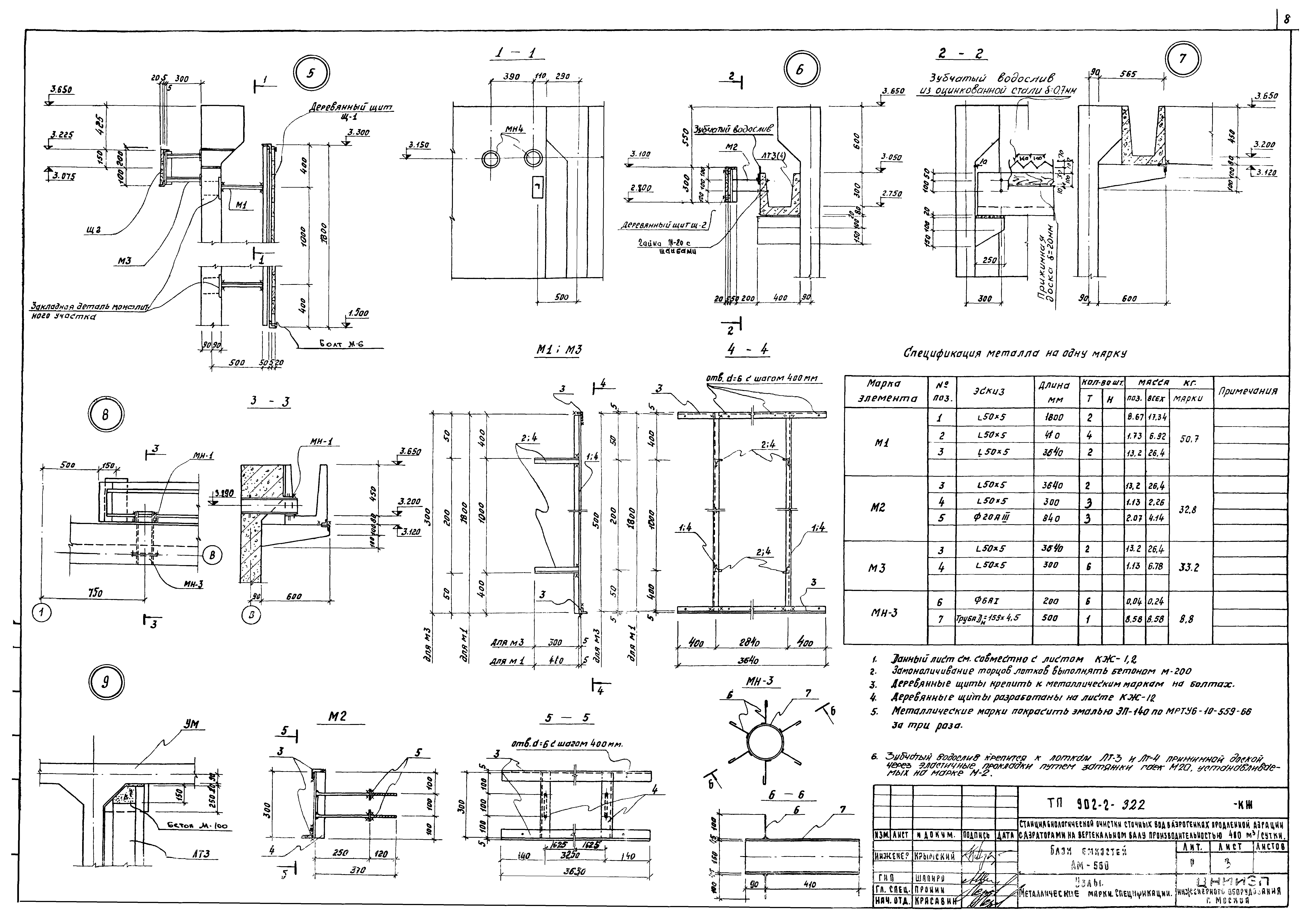 Типовой проект 902-2-322