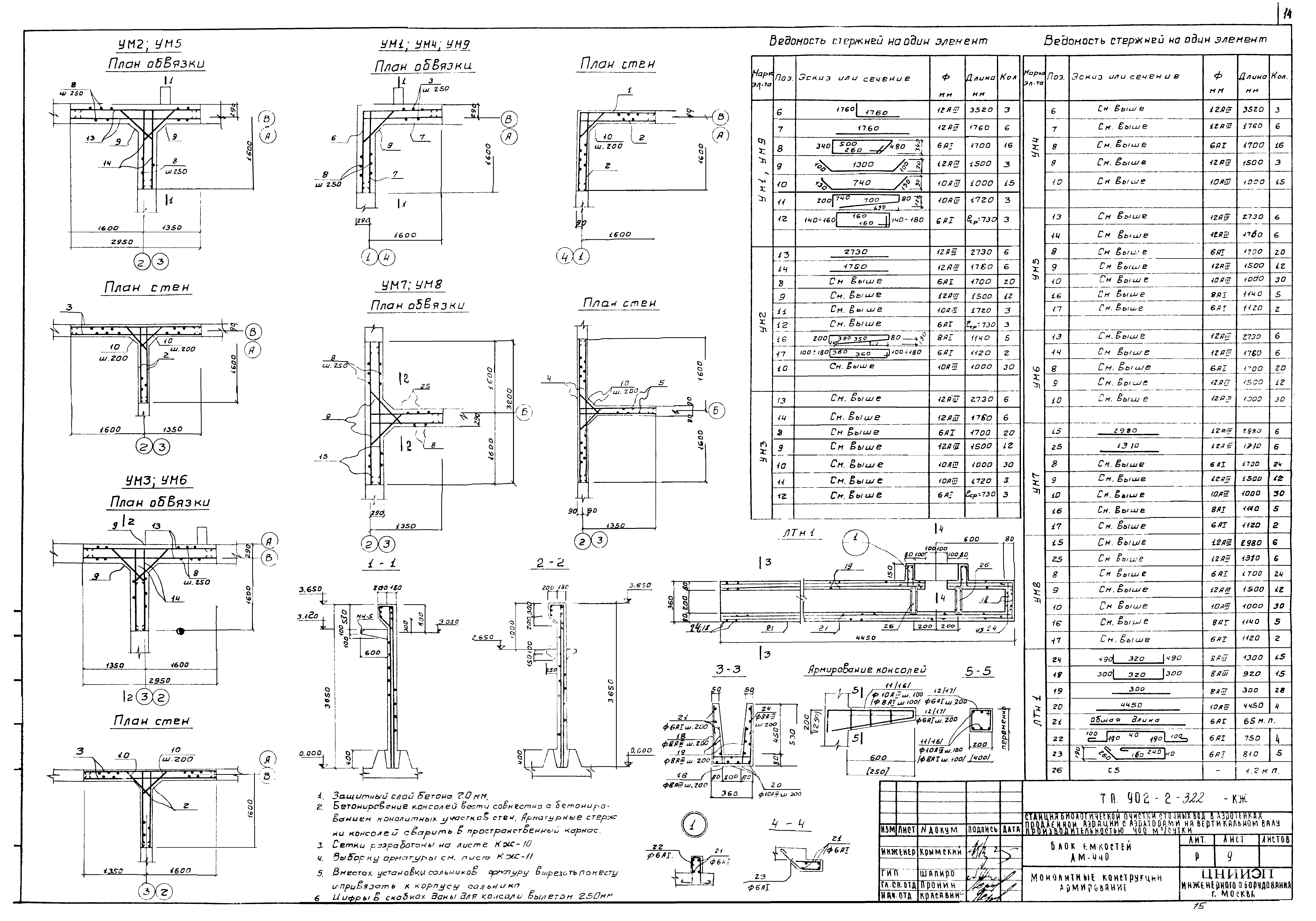 Типовой проект 902-2-322