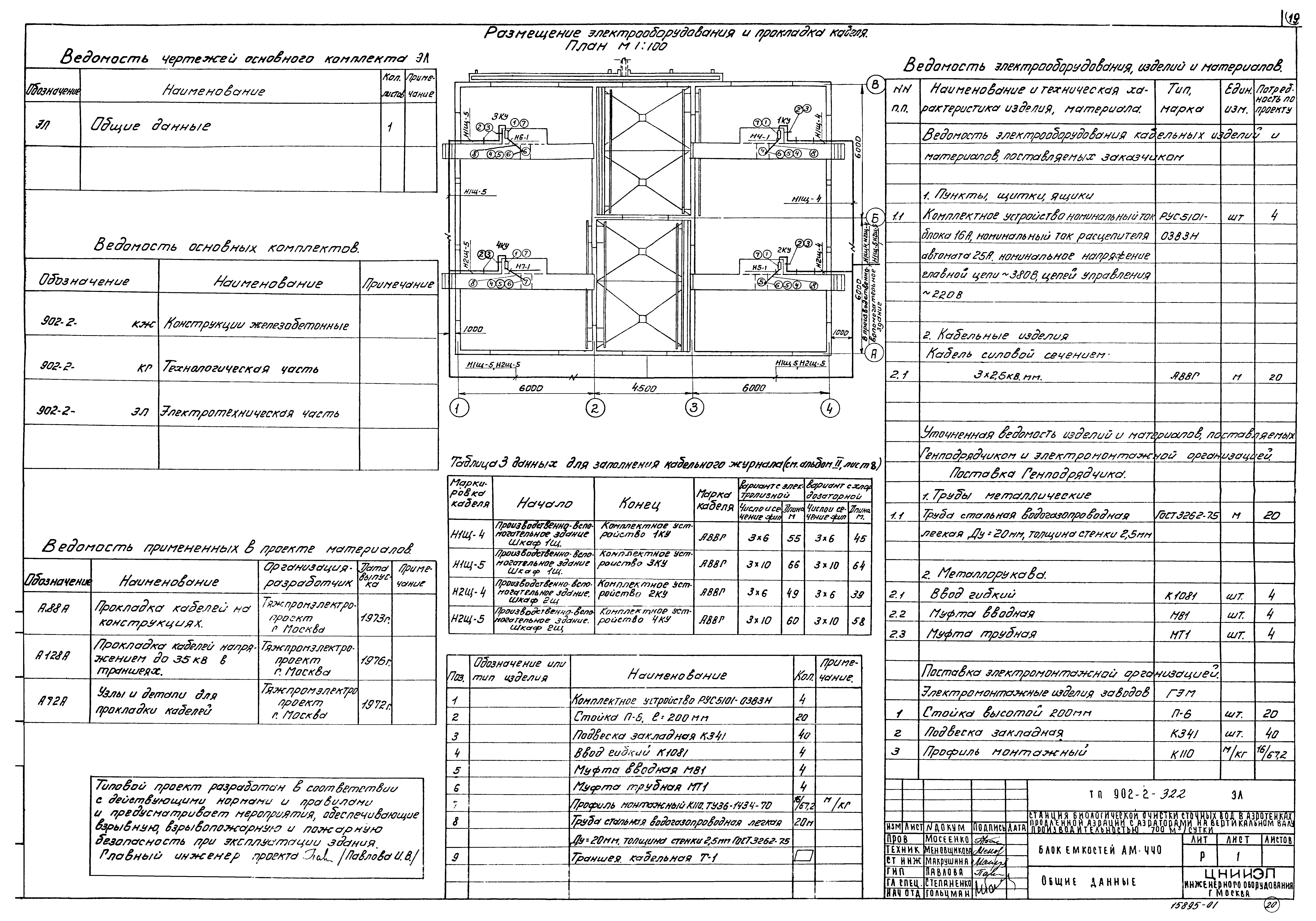 Типовой проект 902-2-322