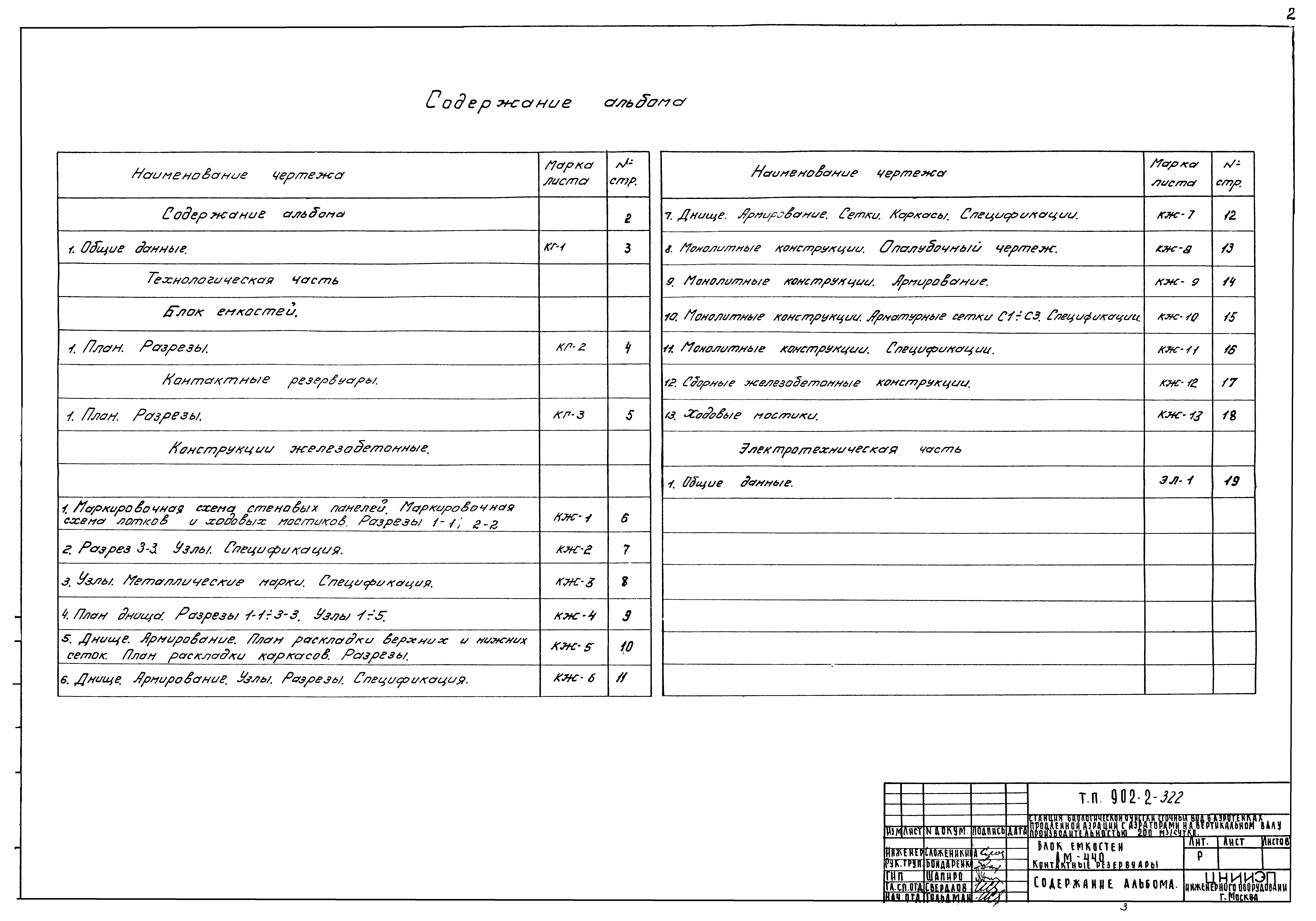 Типовой проект 902-2-322