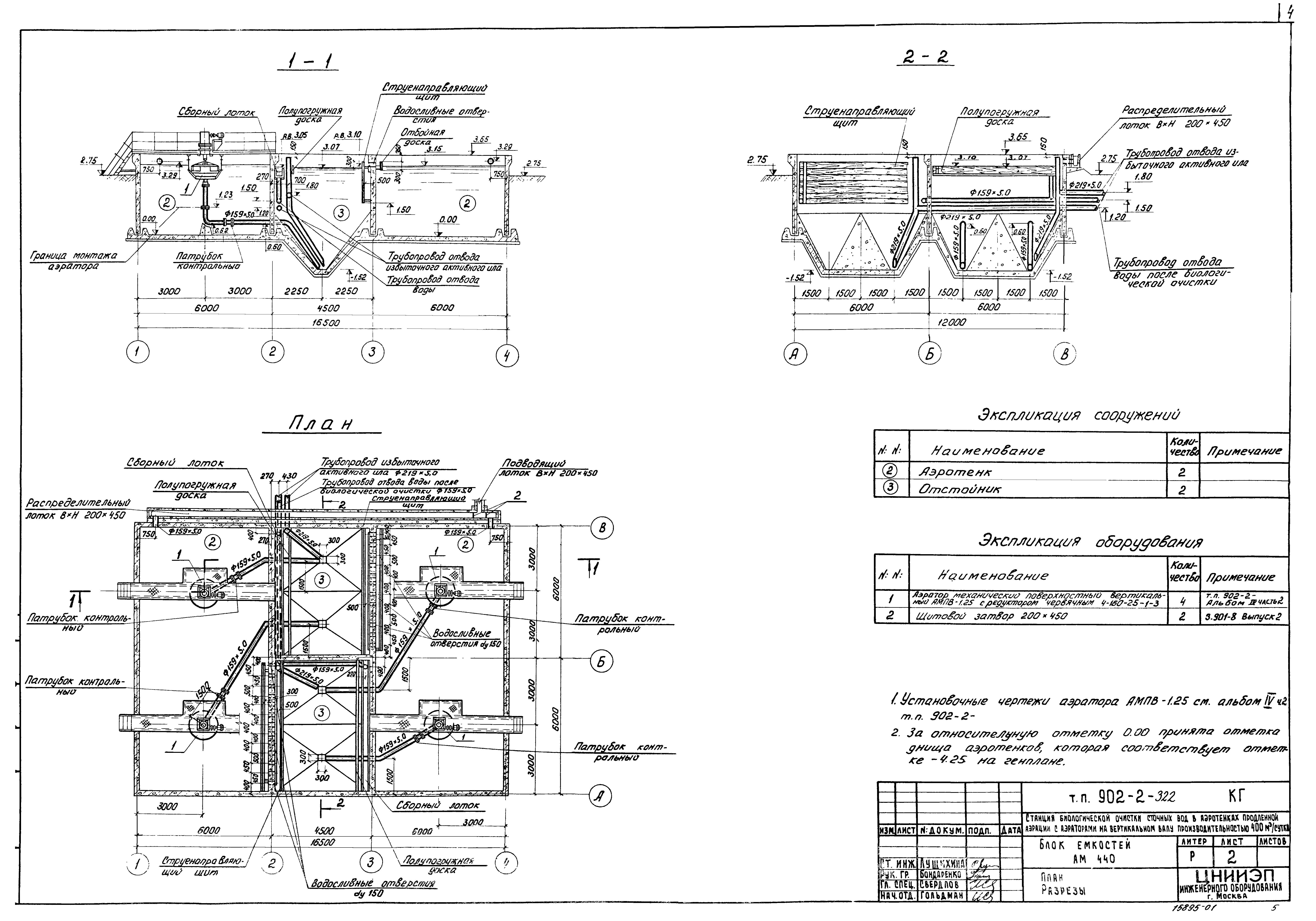 Типовой проект 902-2-322