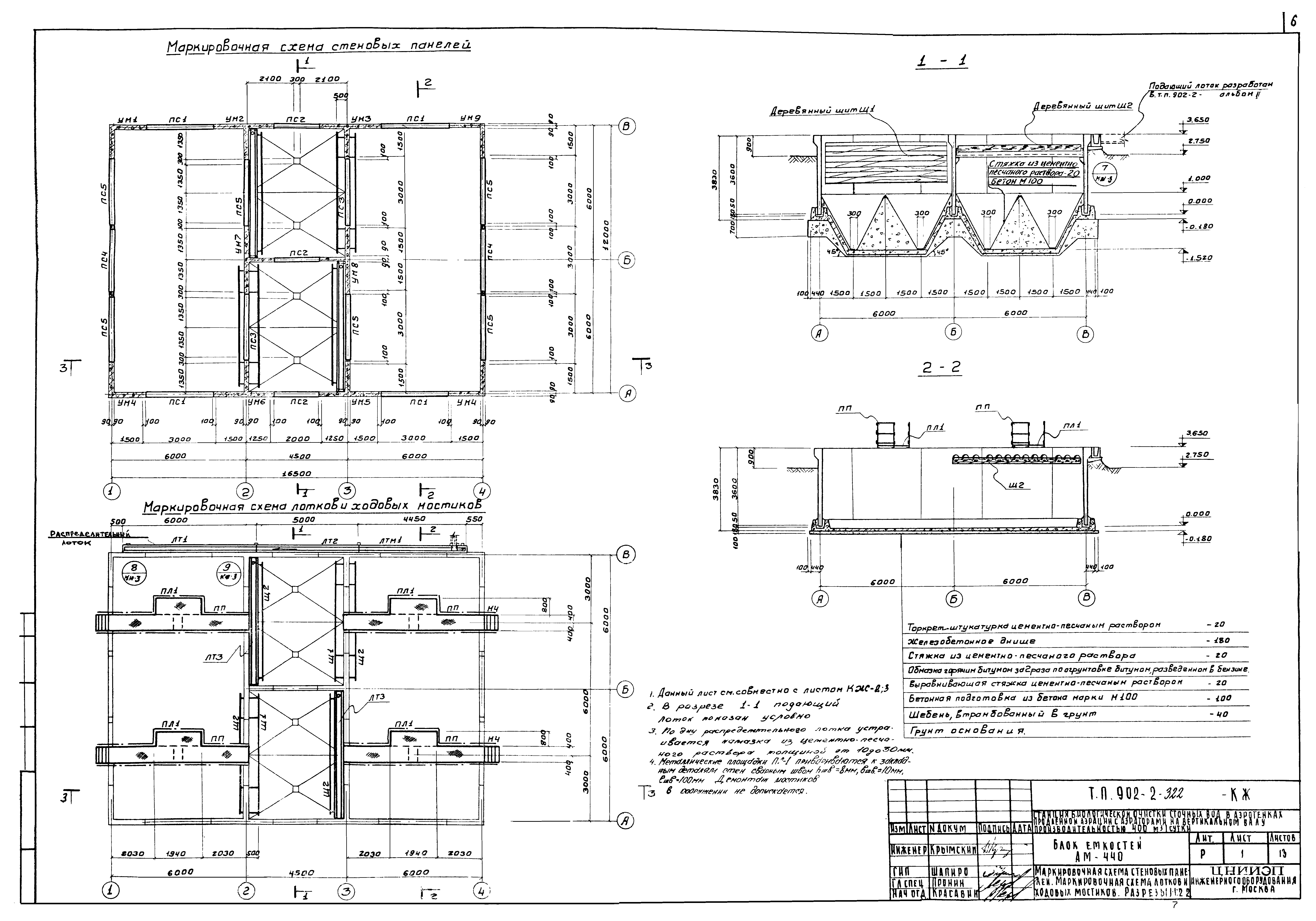 Типовой проект 902-2-322