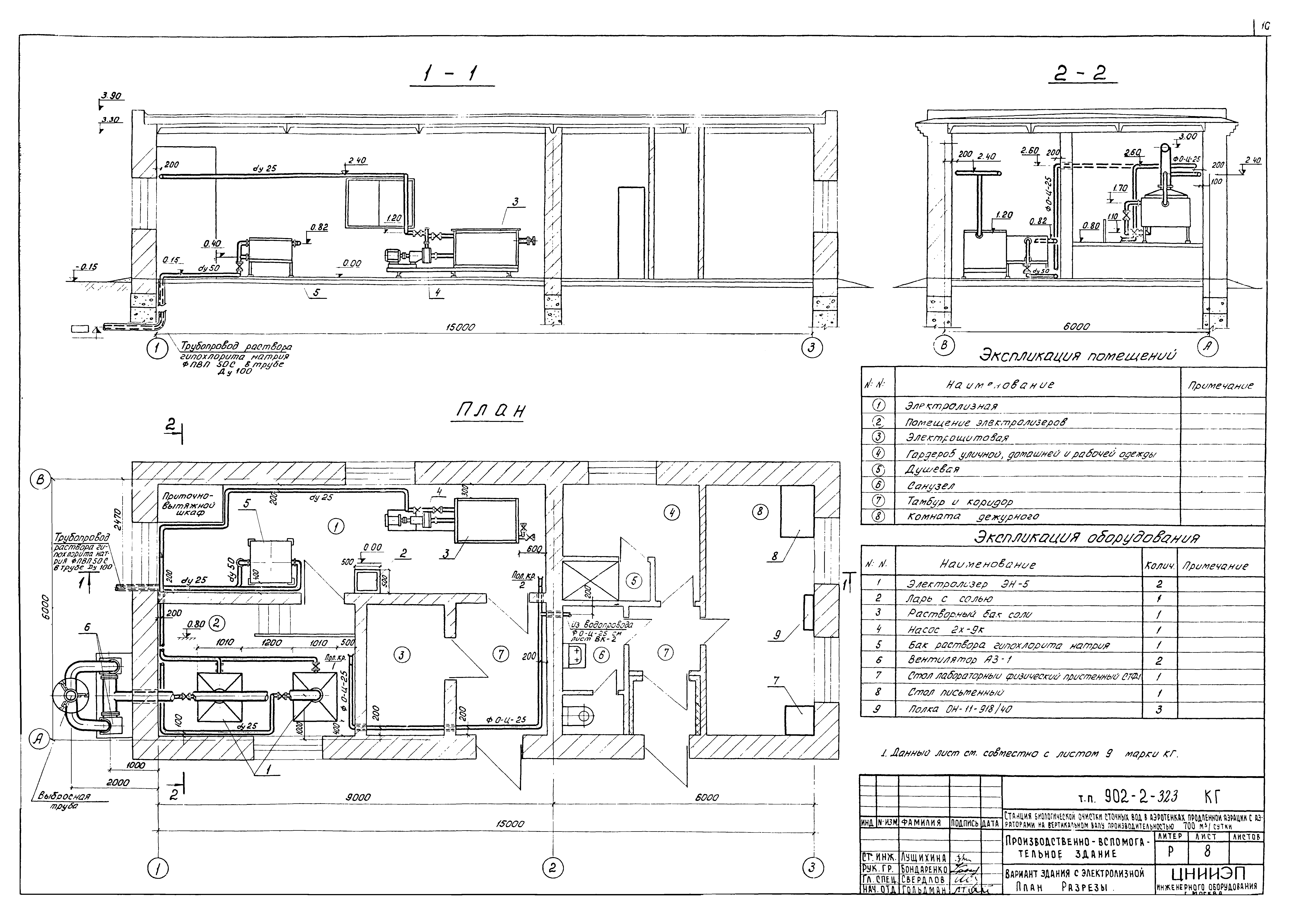 Типовой проект 902-2-322