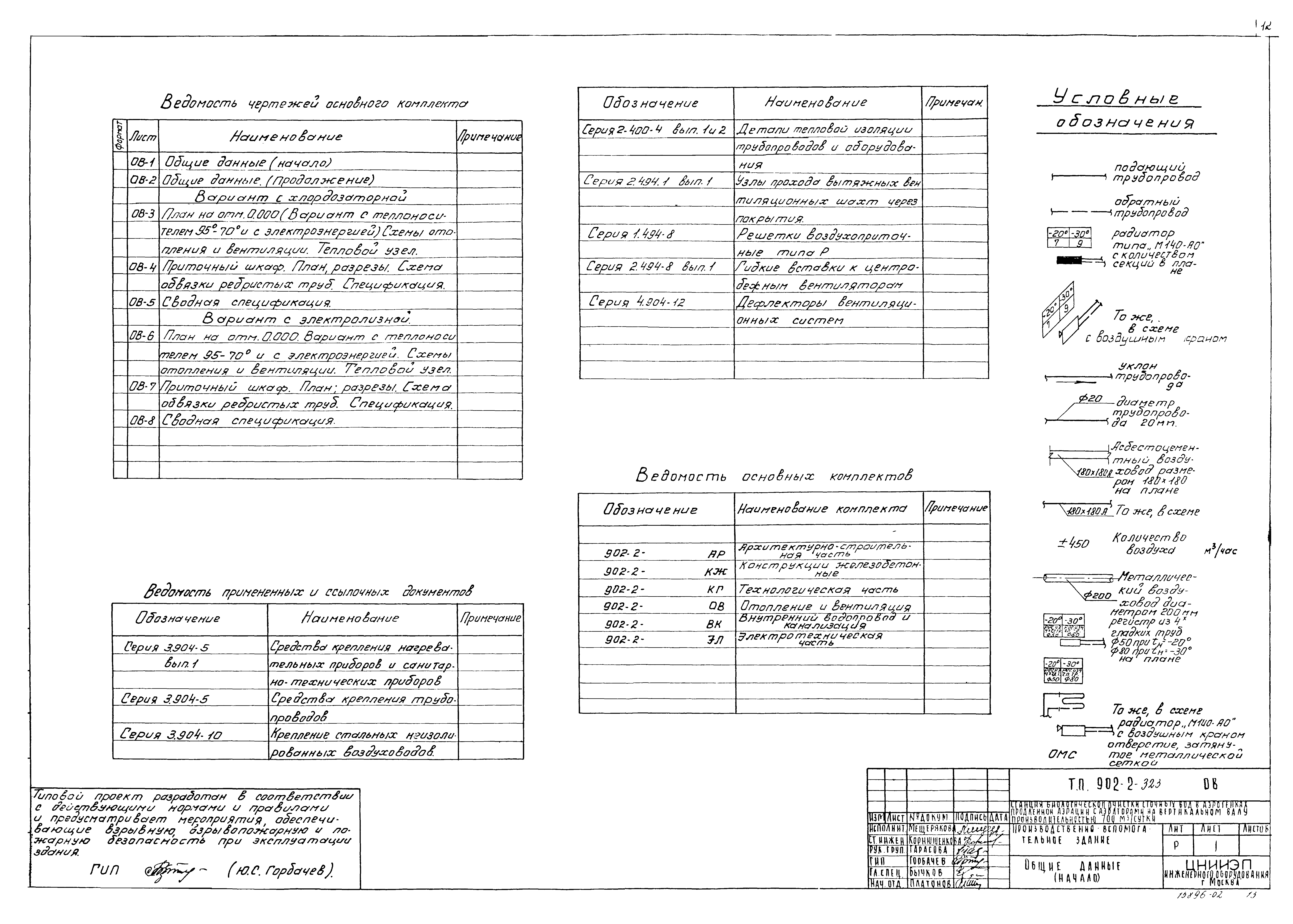 Типовой проект 902-2-322