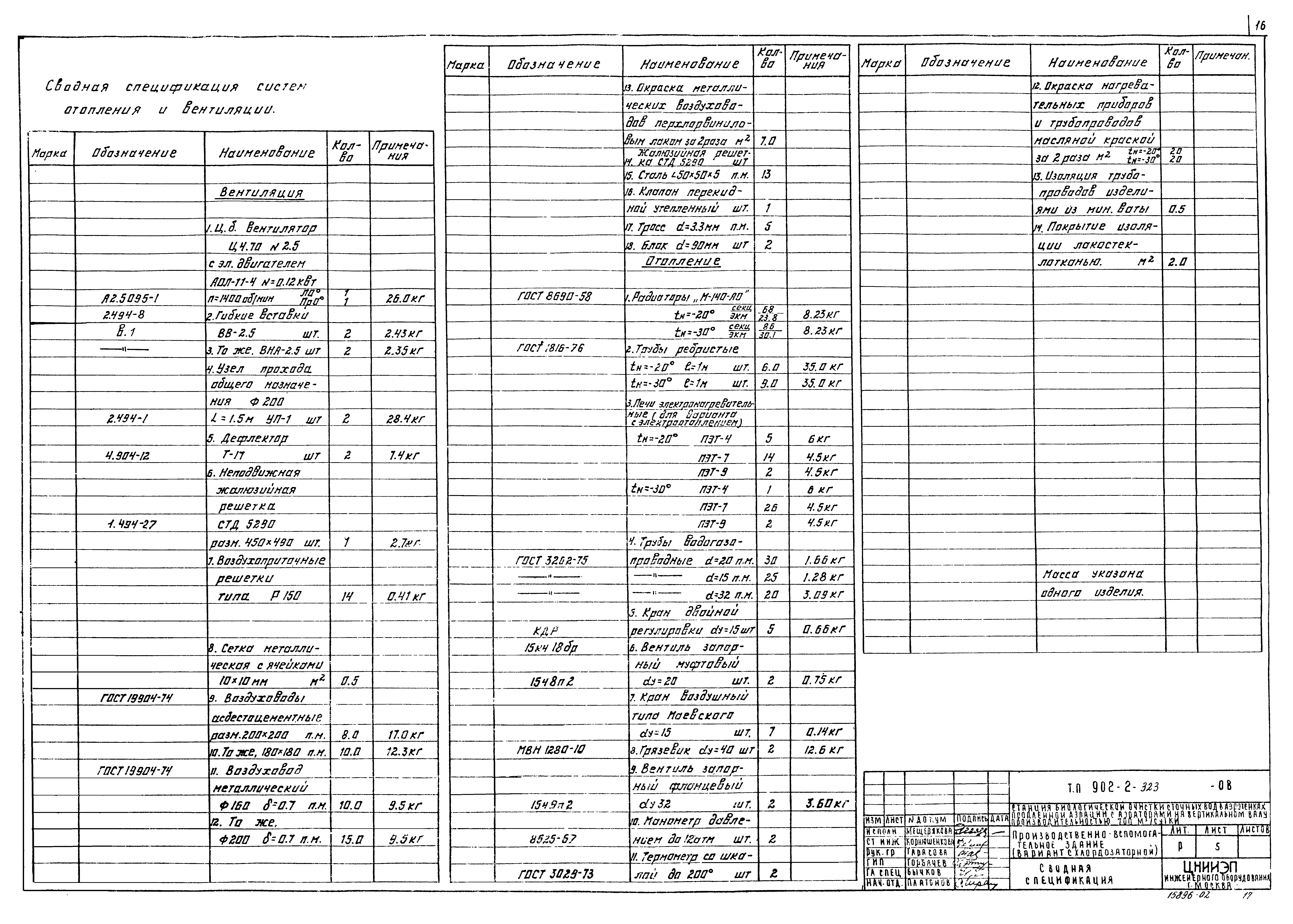 Типовой проект 902-2-322