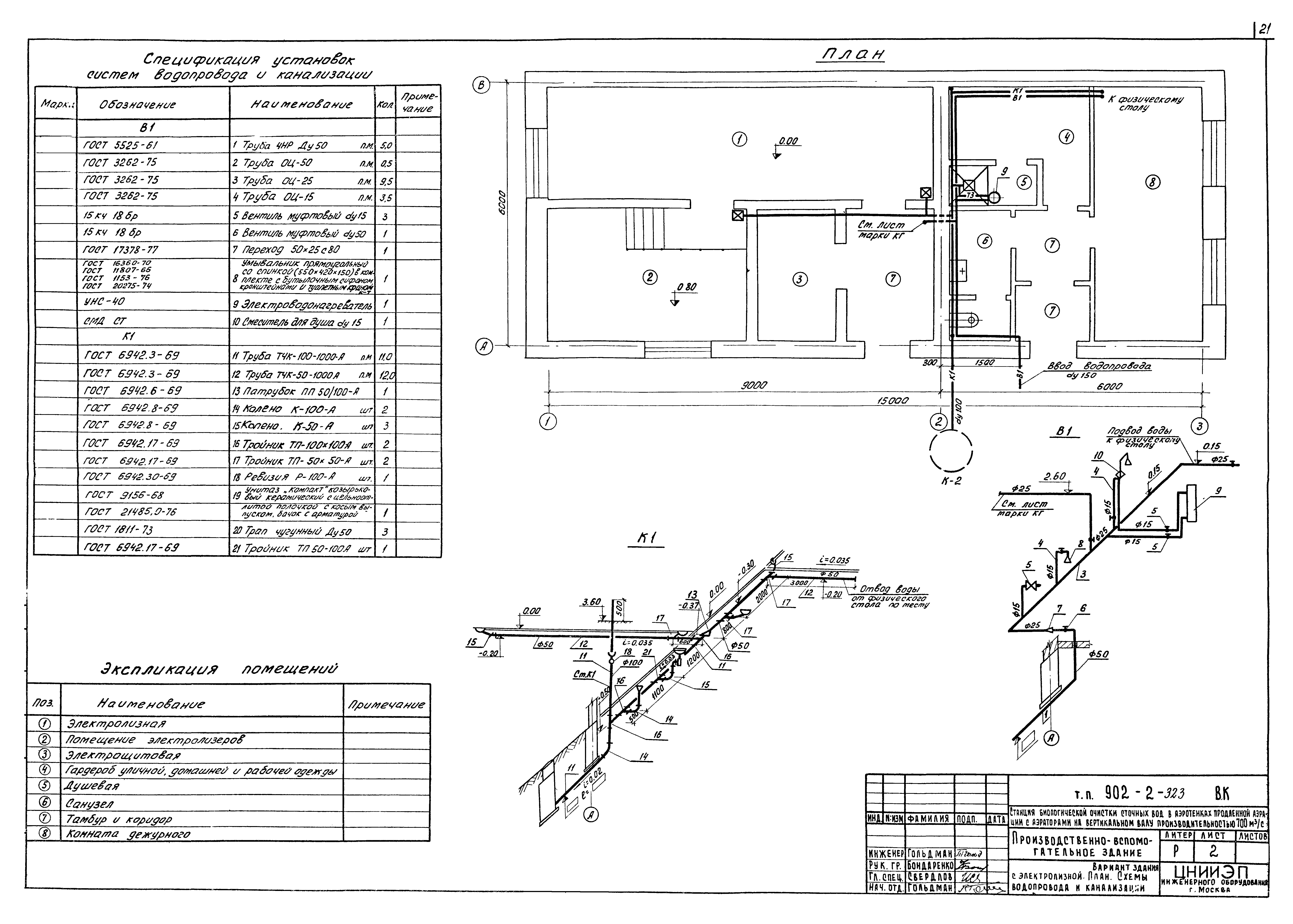 Типовой проект 902-2-322