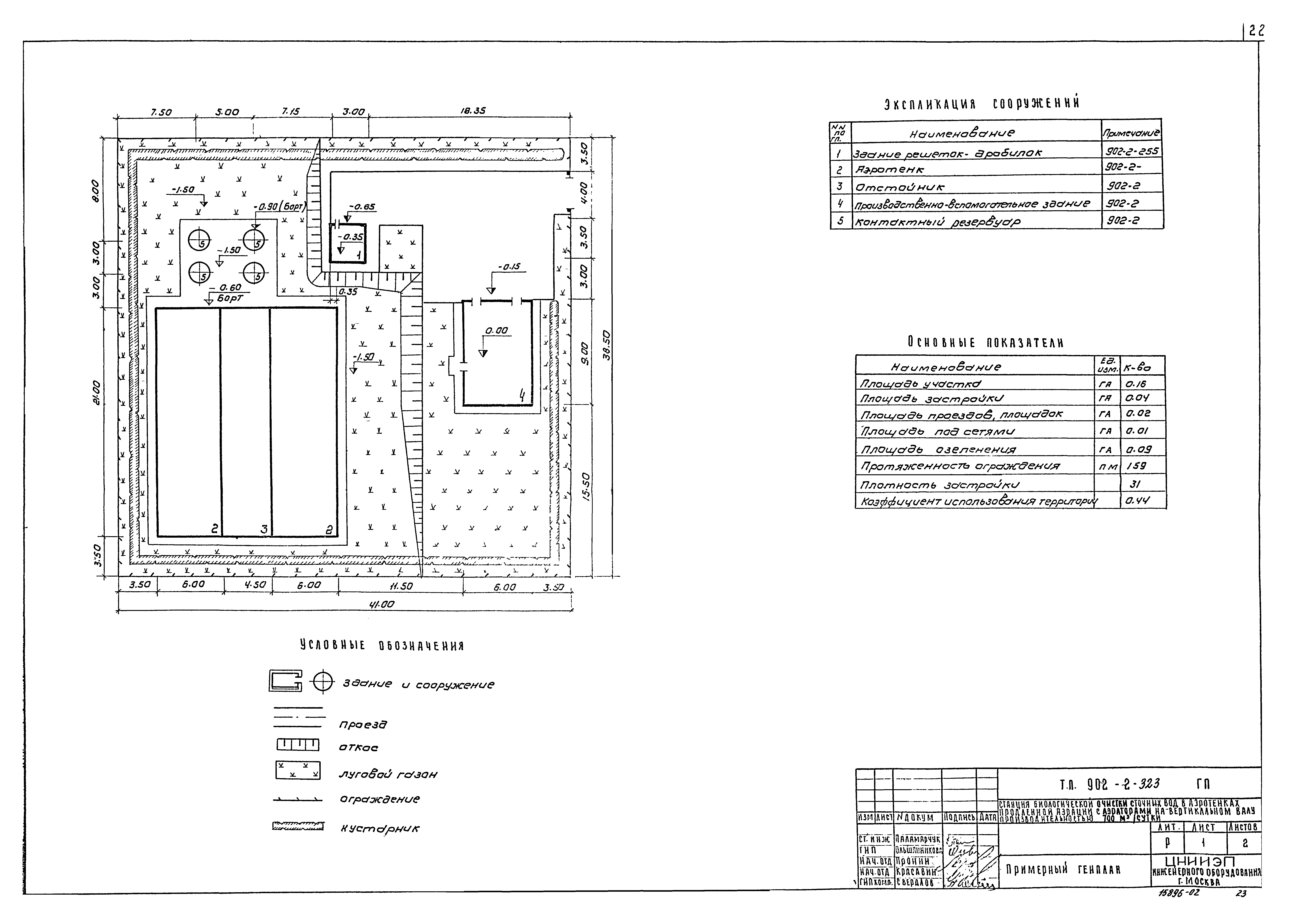 Типовой проект 902-2-322