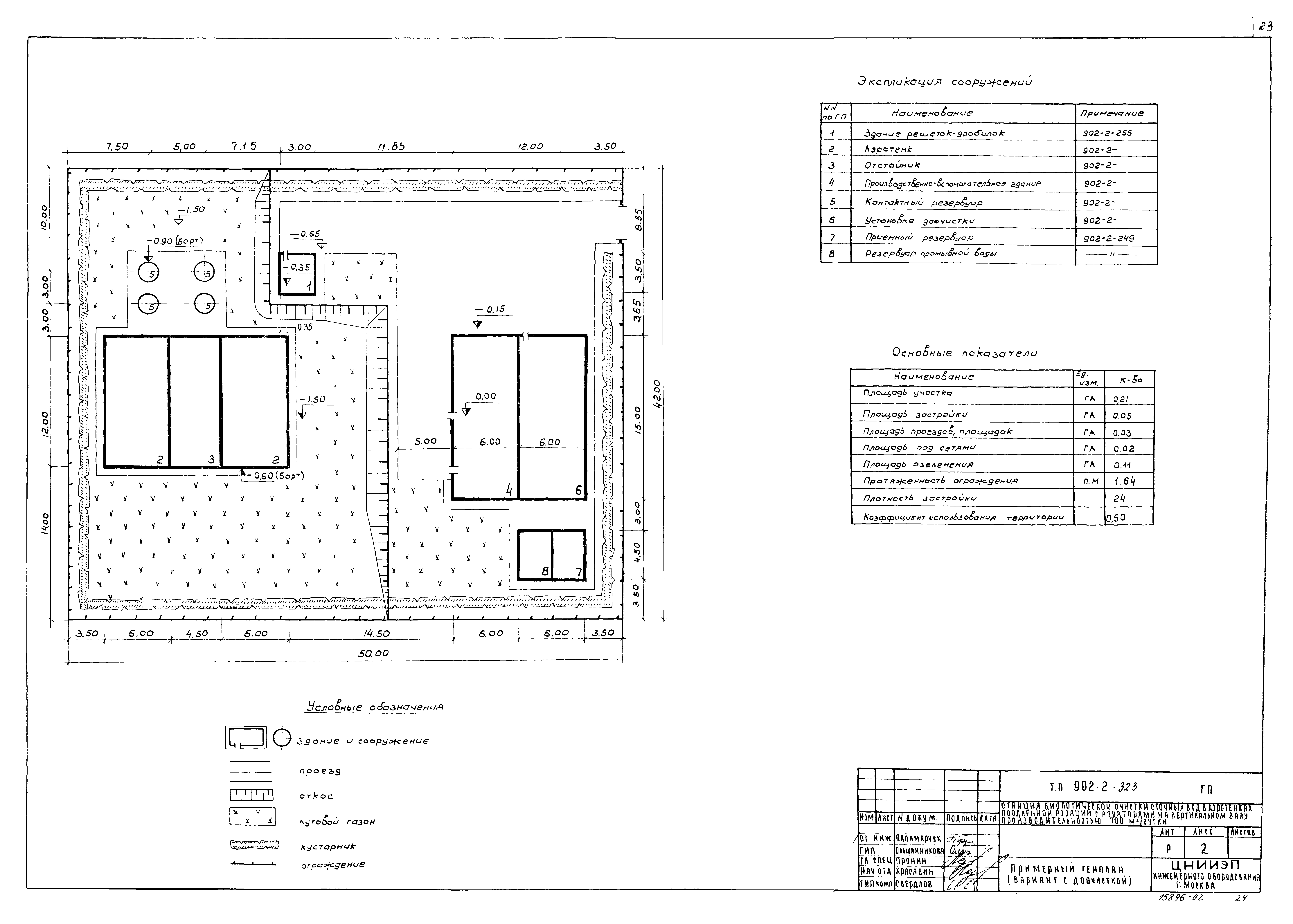 Типовой проект 902-2-322