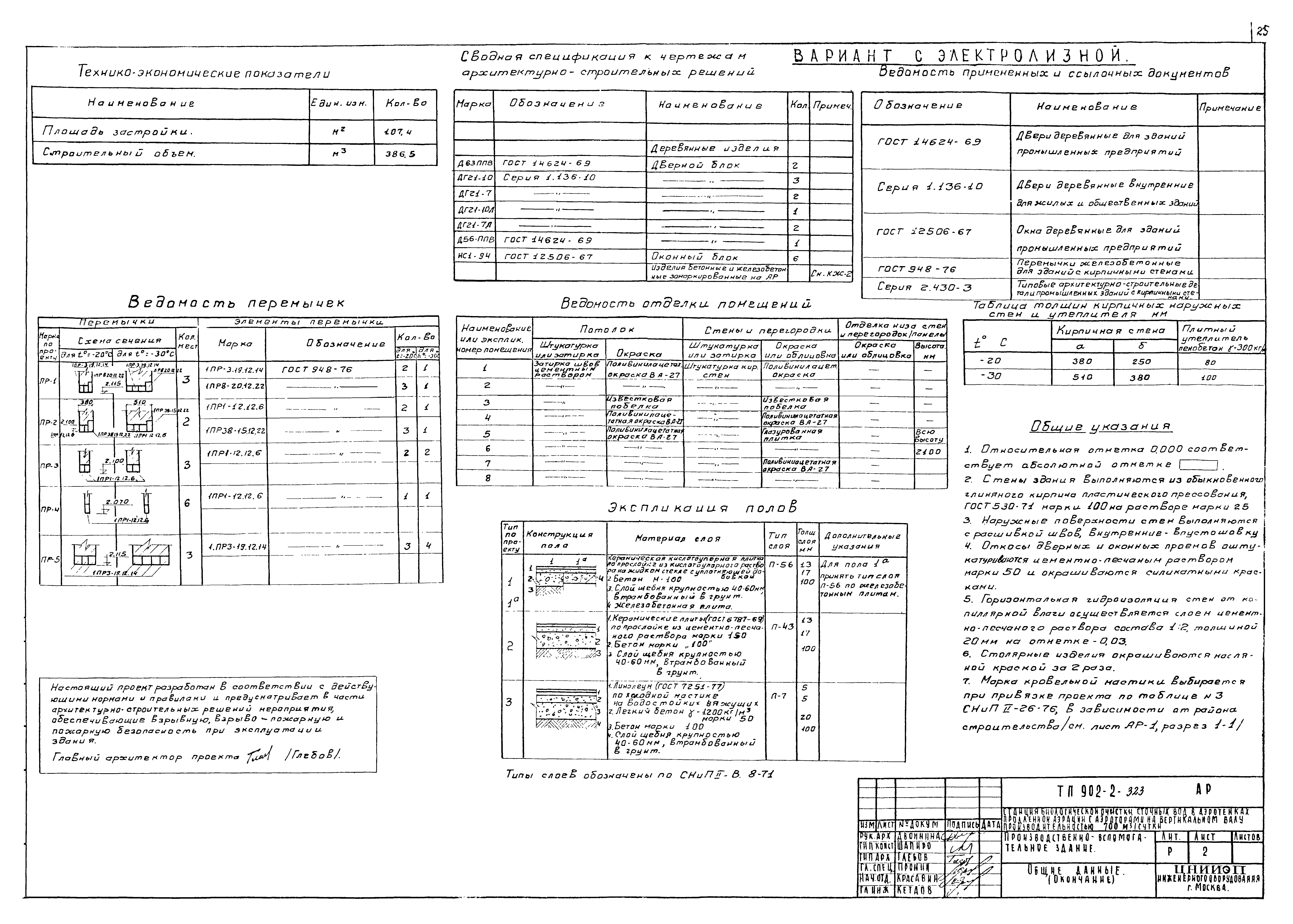 Типовой проект 902-2-322