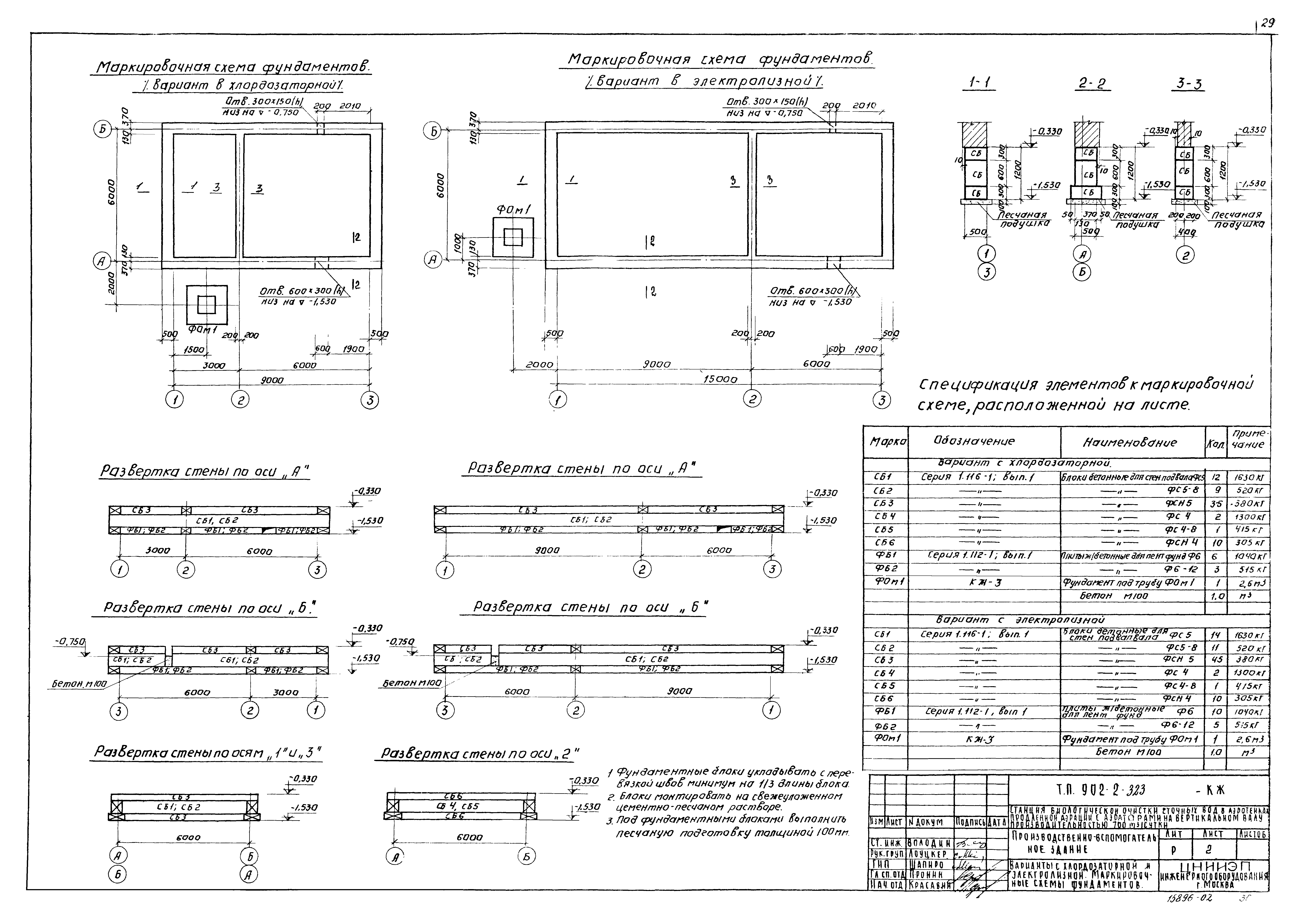 Типовой проект 902-2-322