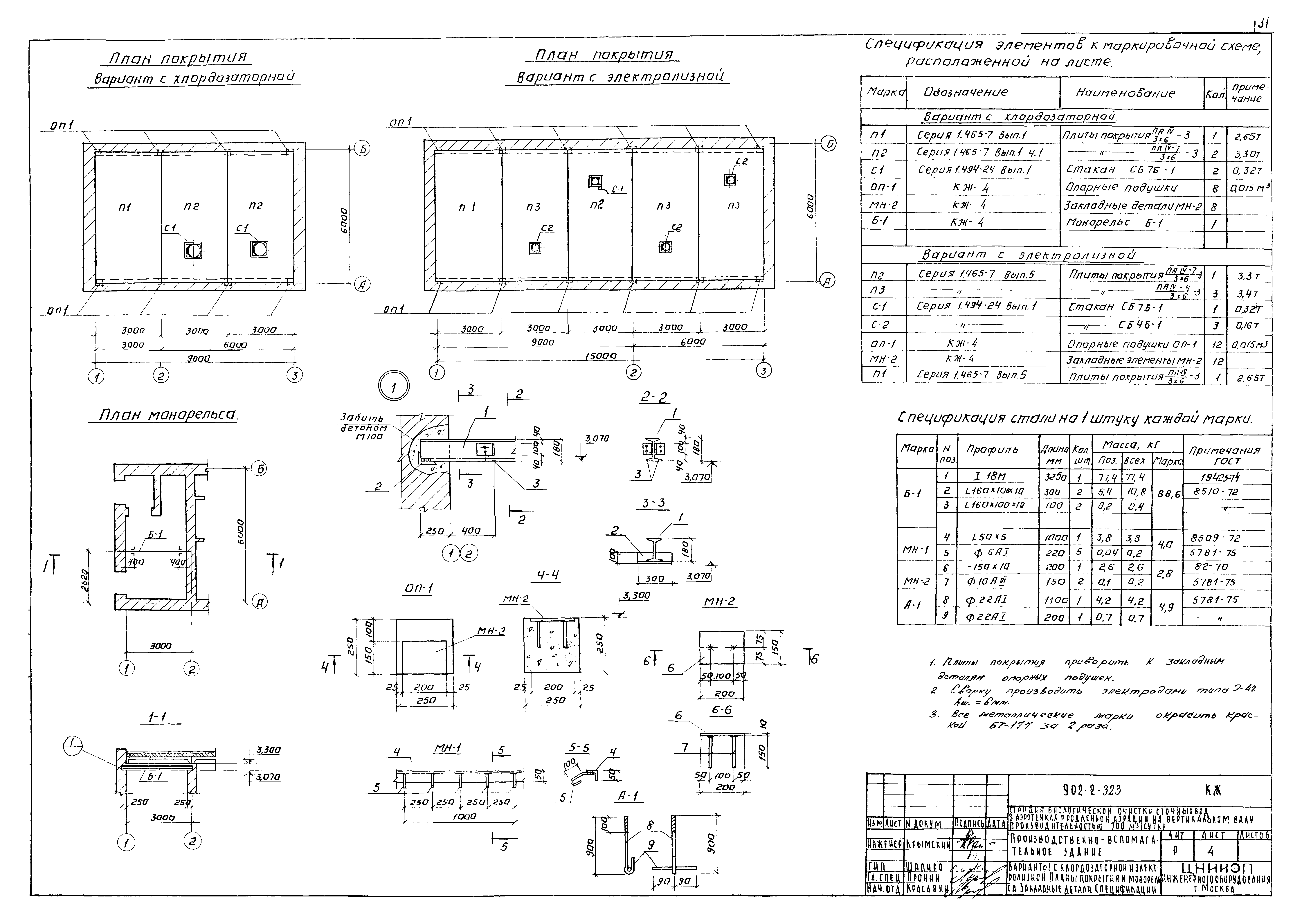 Типовой проект 902-2-322