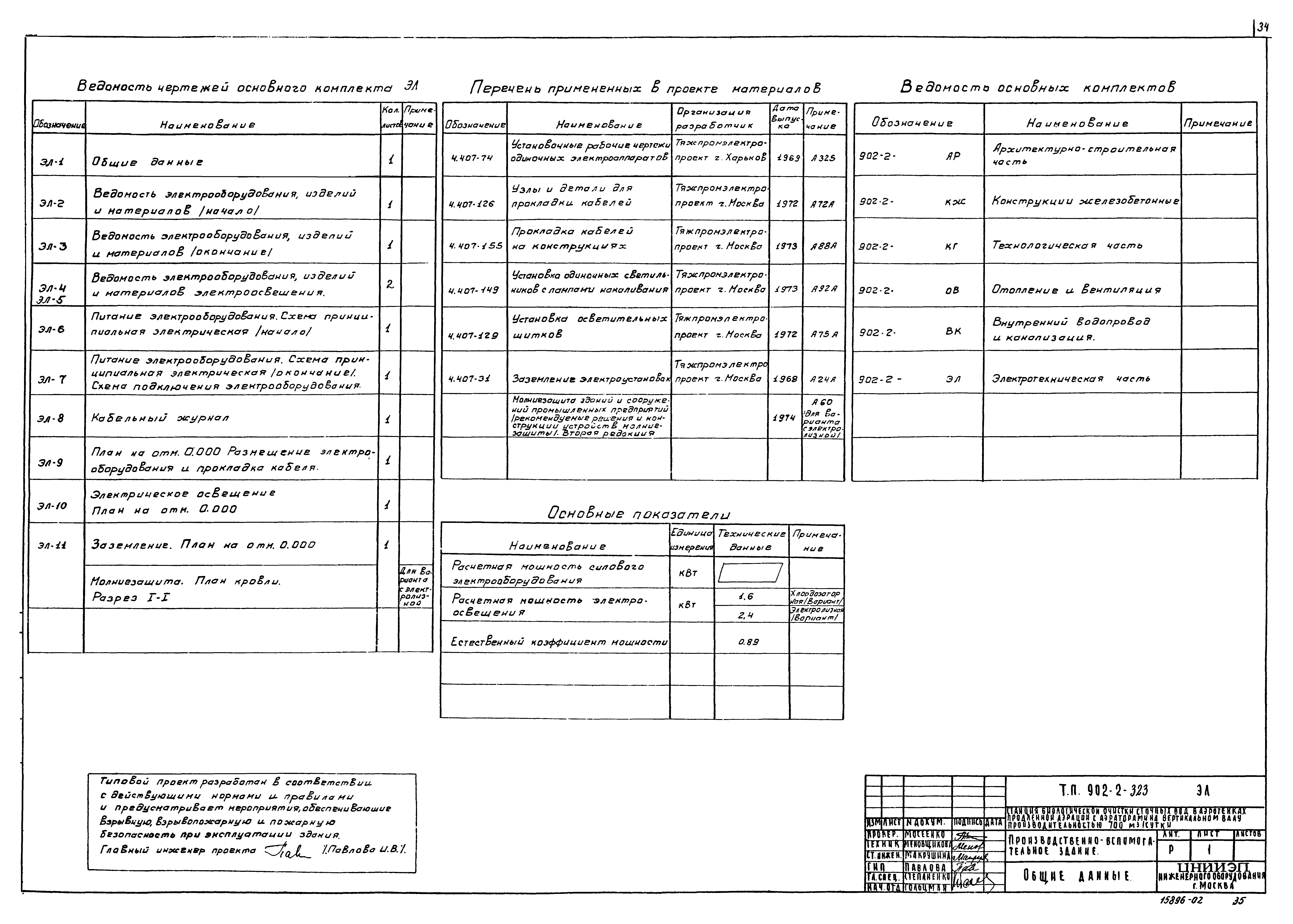 Типовой проект 902-2-322