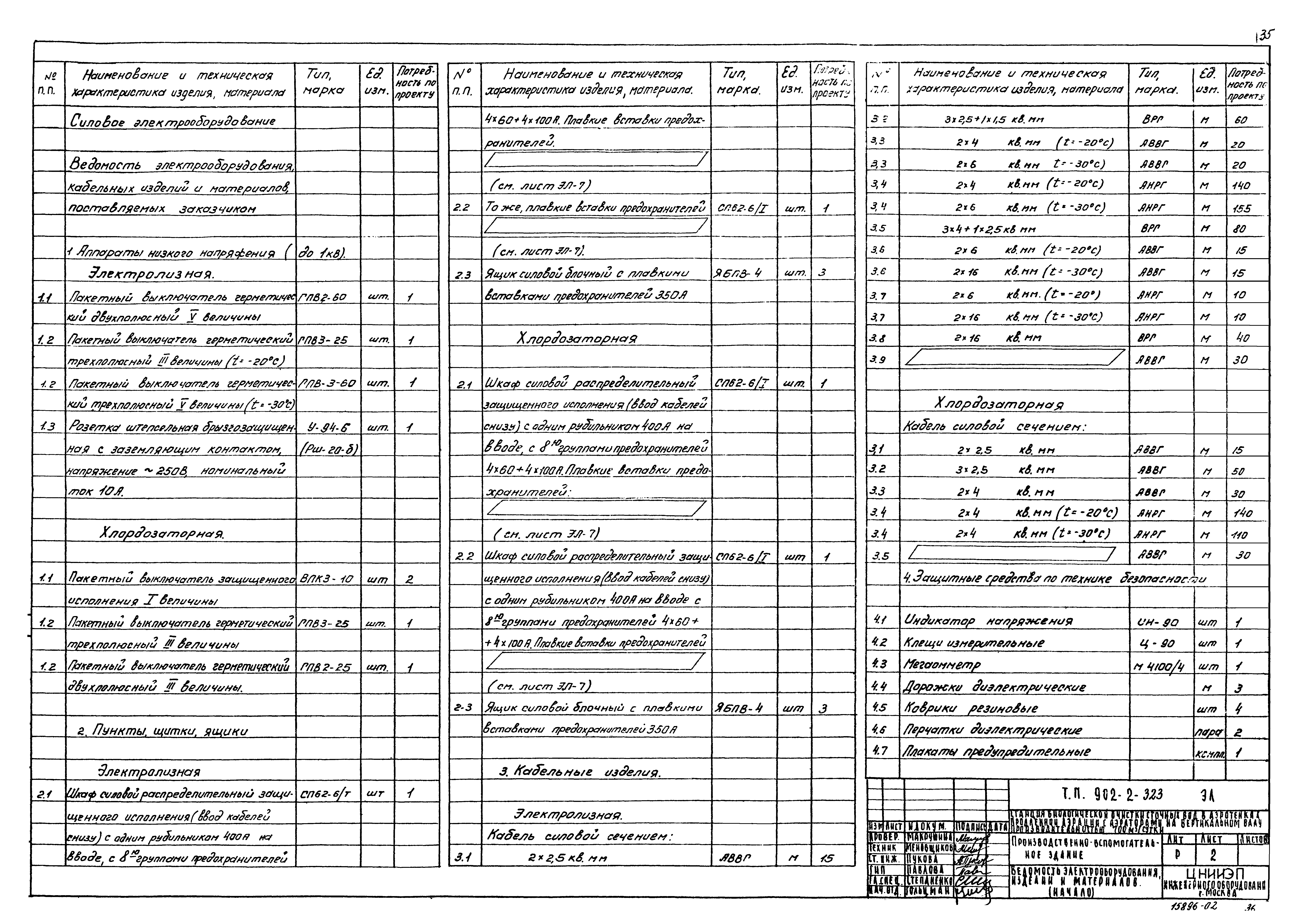 Типовой проект 902-2-322