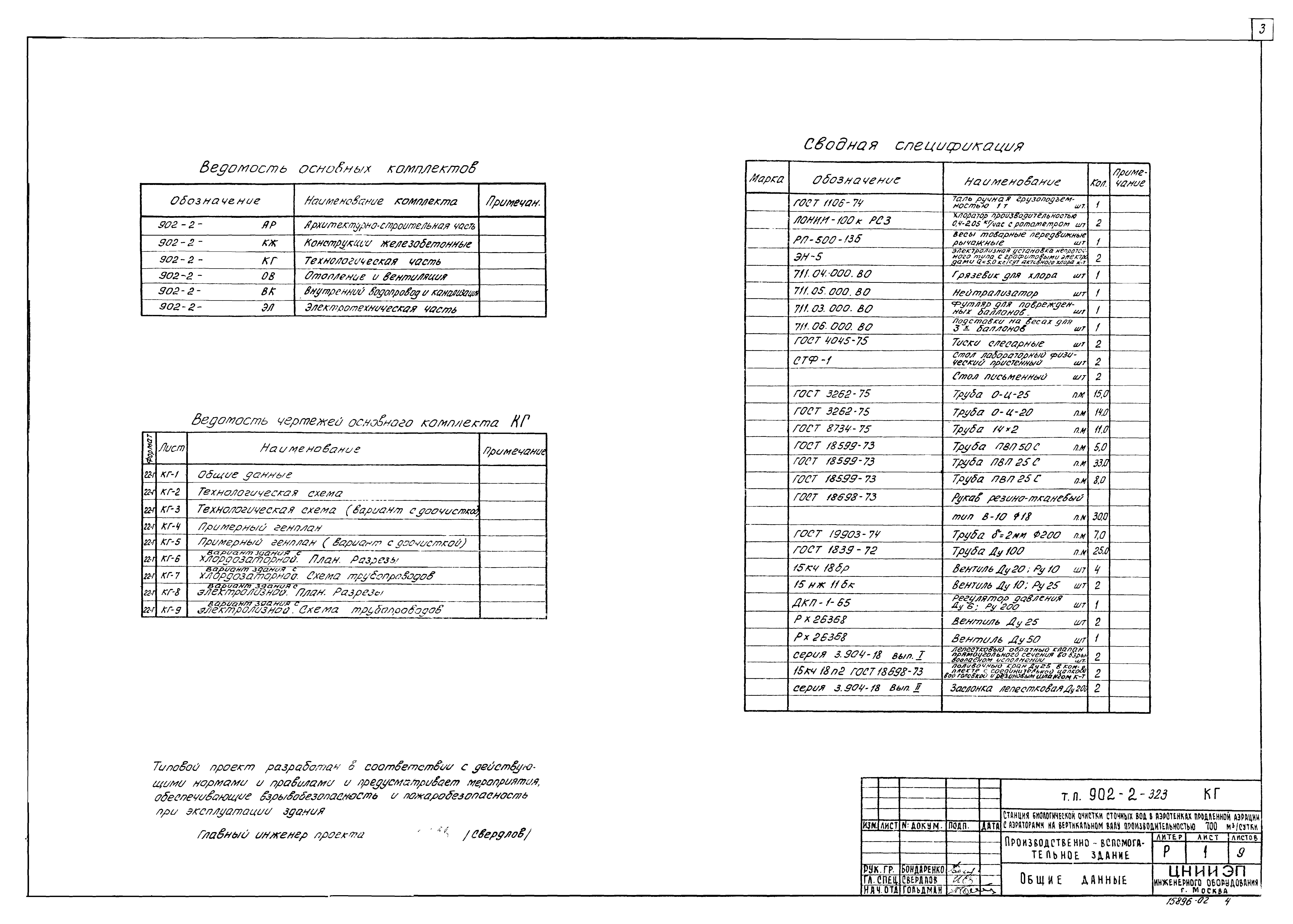 Типовой проект 902-2-322