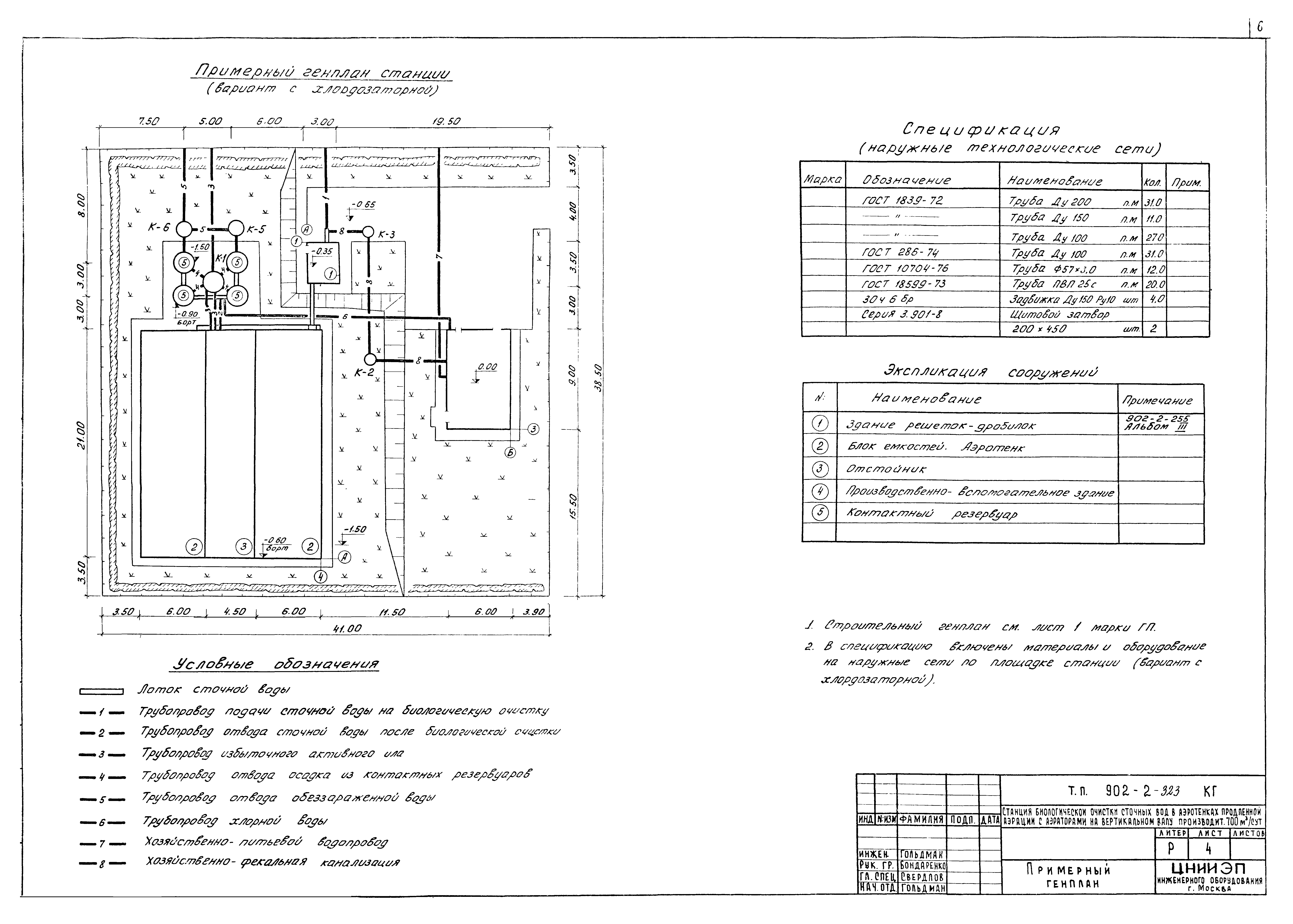 Типовой проект 902-2-322