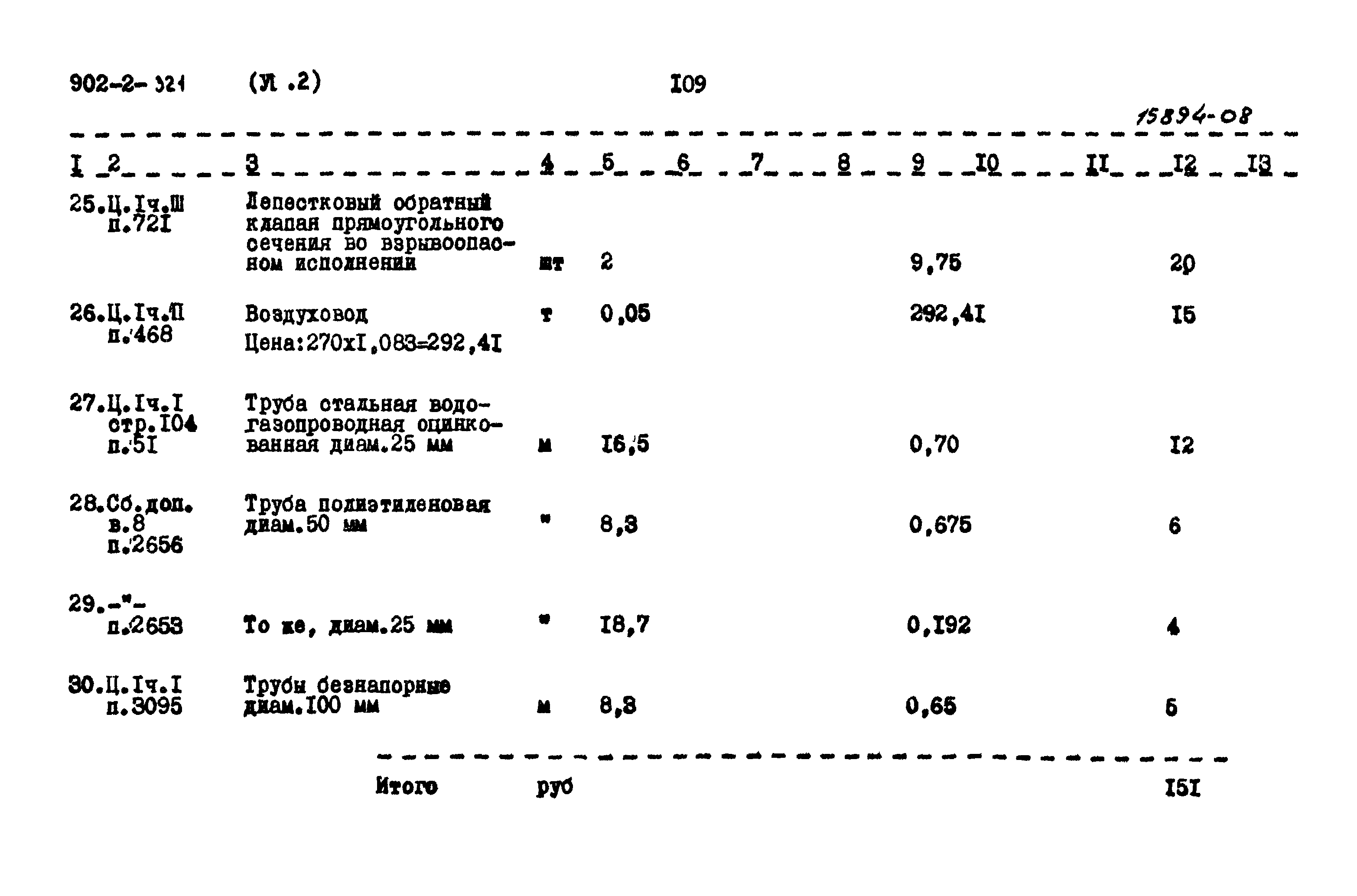 Типовой проект 902-2-320