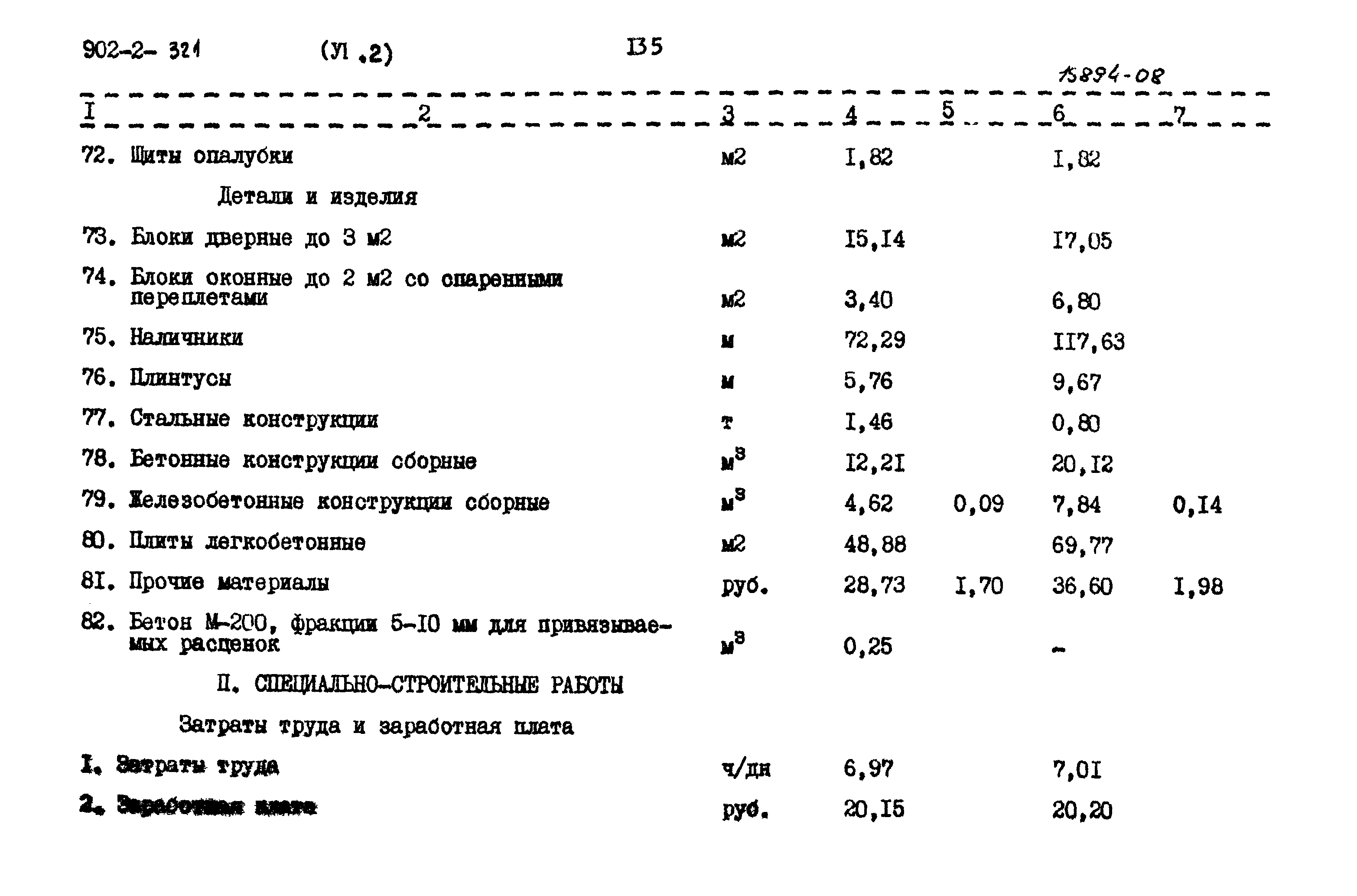 Типовой проект 902-2-320