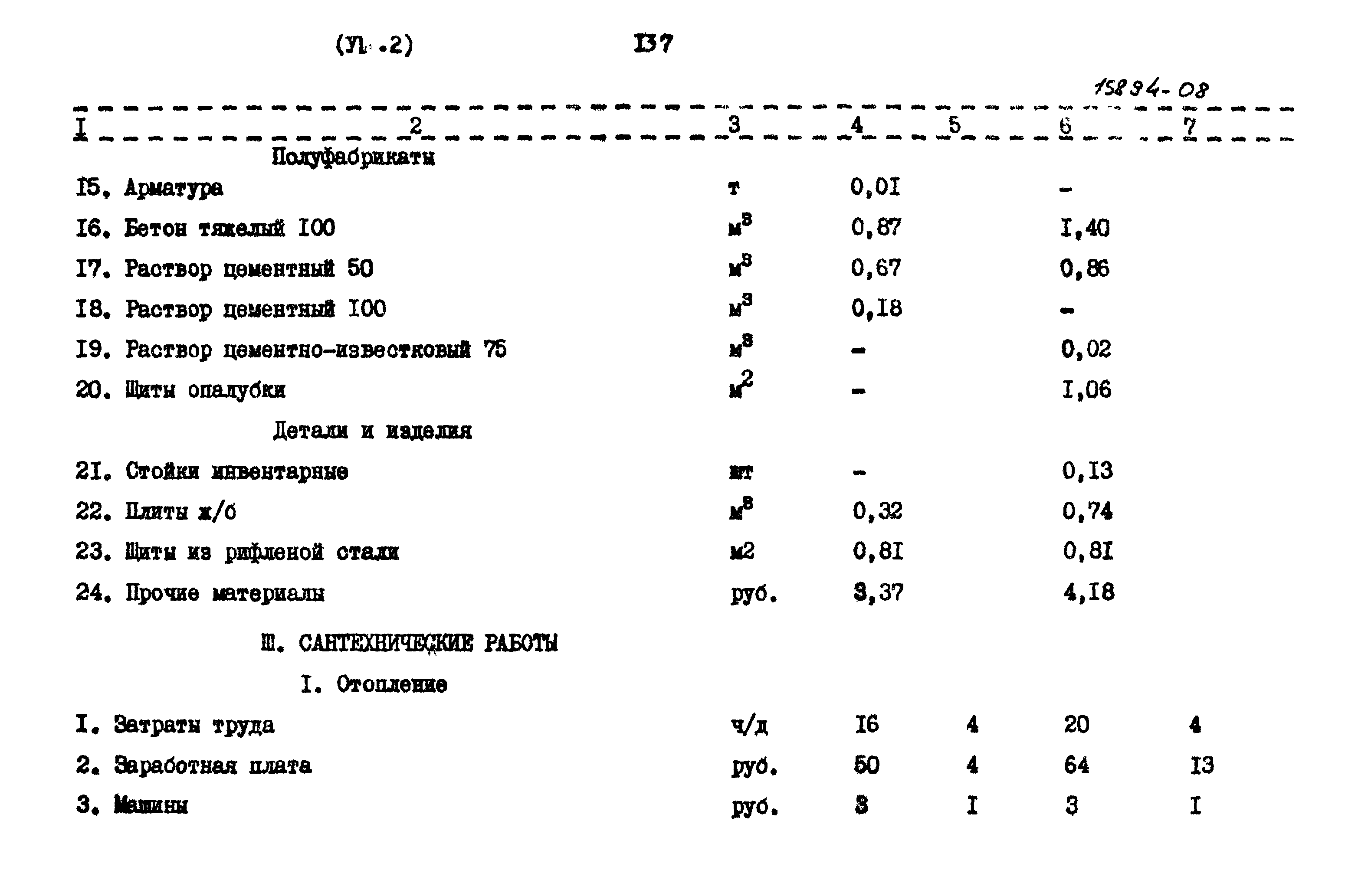 Типовой проект 902-2-320