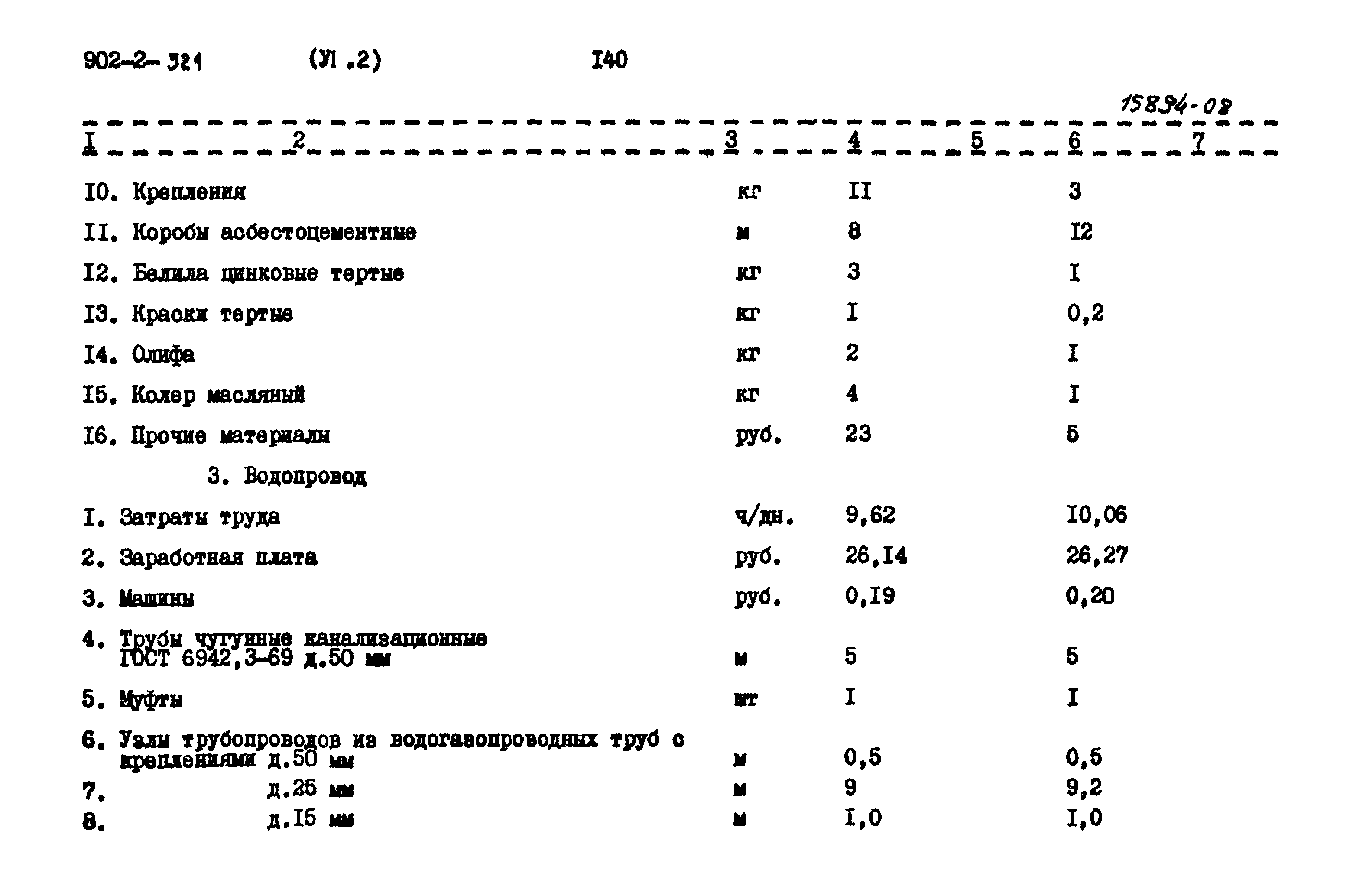 Типовой проект 902-2-320