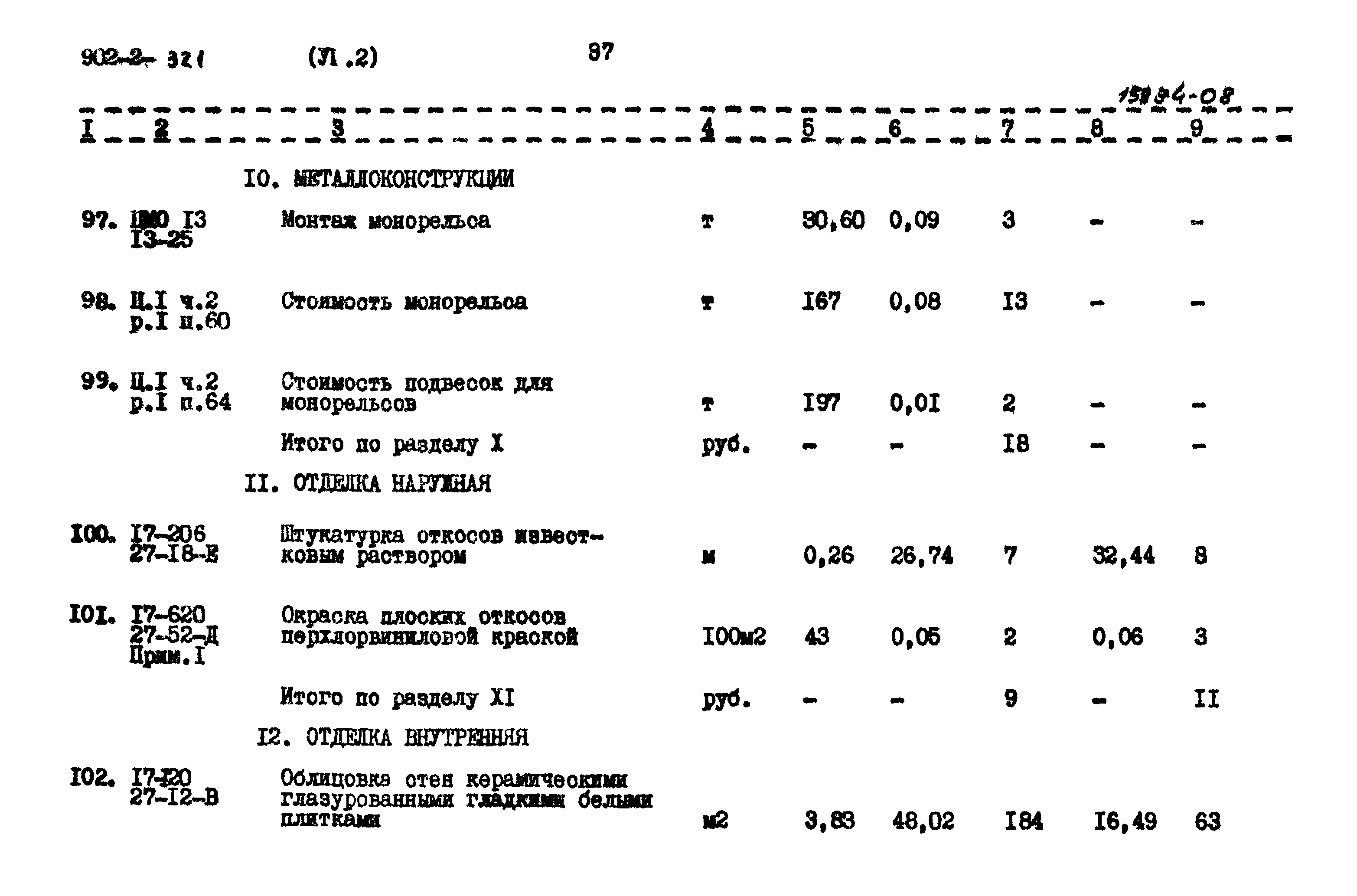Типовой проект 902-2-320