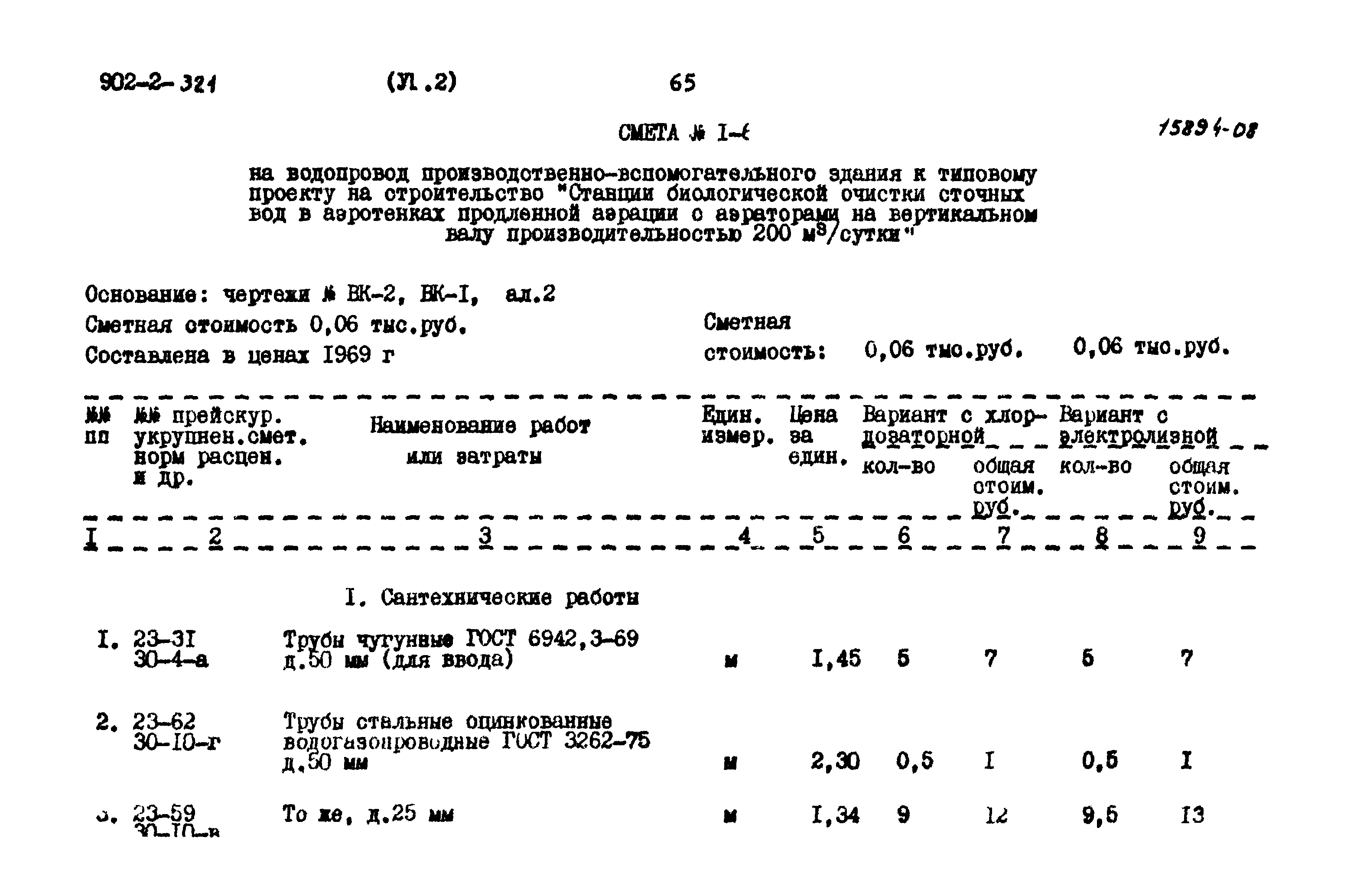 Типовой проект 902-2-320
