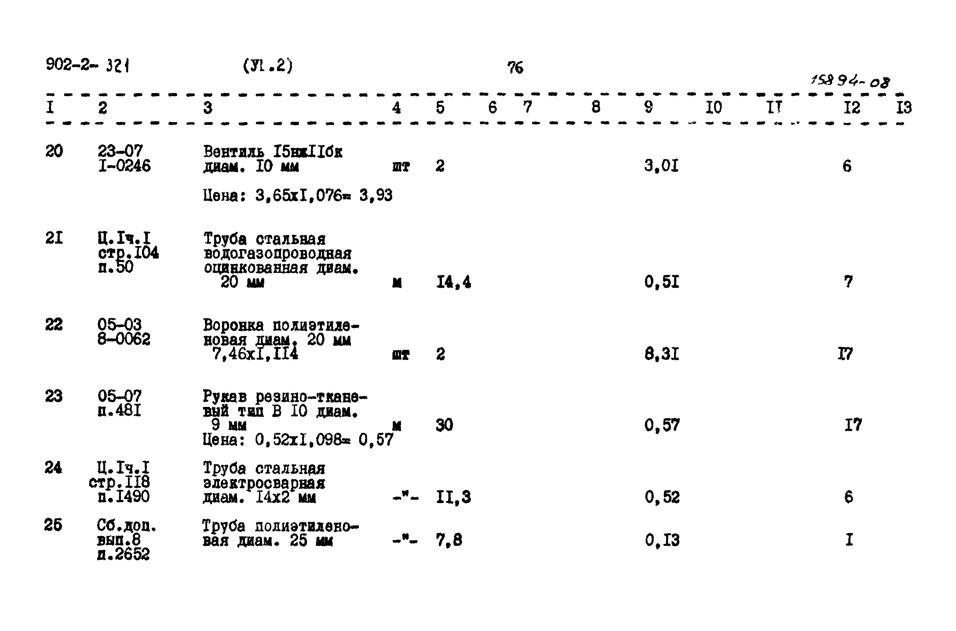 Типовой проект 902-2-320